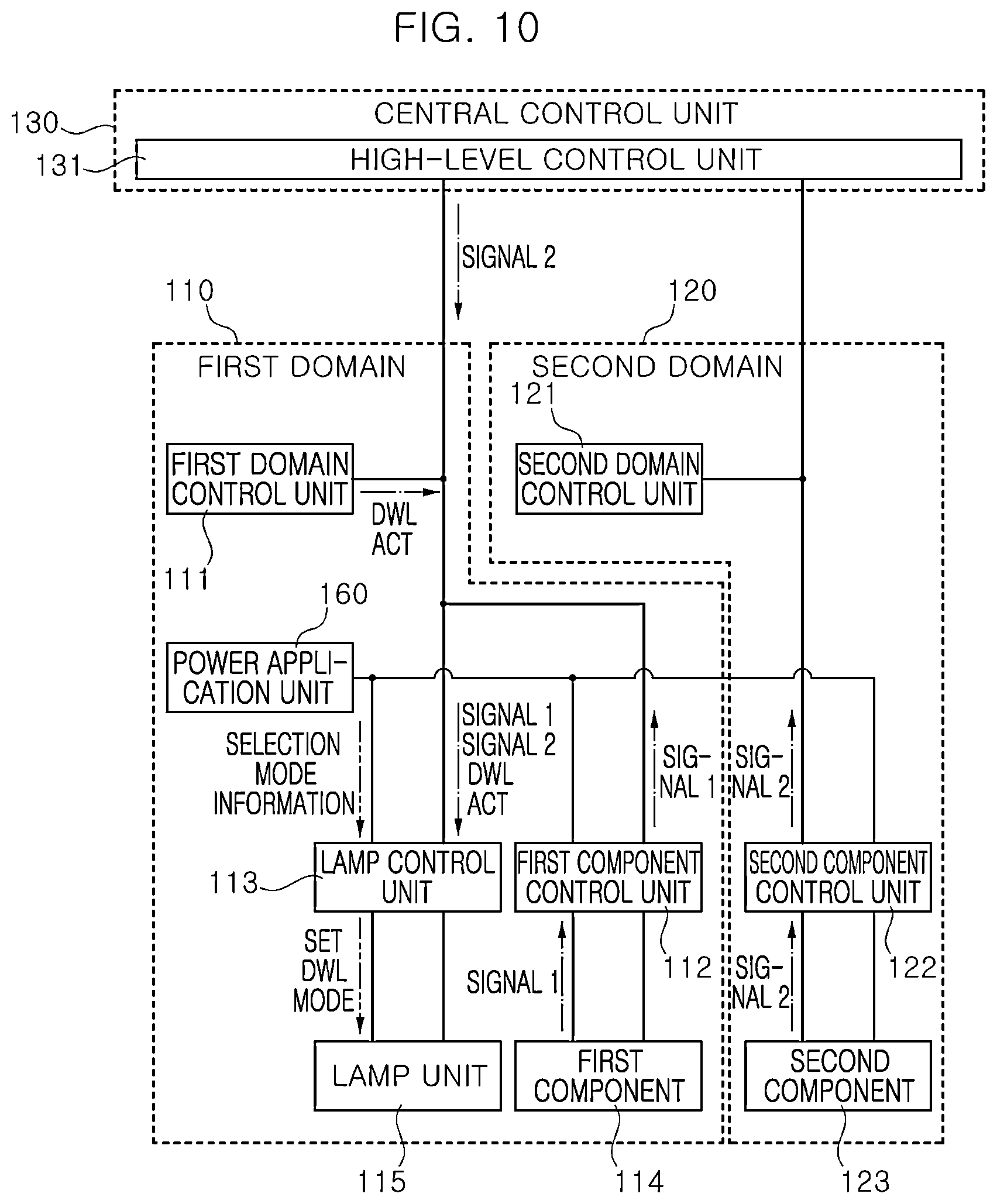 Patent US12583384 Figure 10 – System and method for controlling a vehicle condition check light using a DWL mode