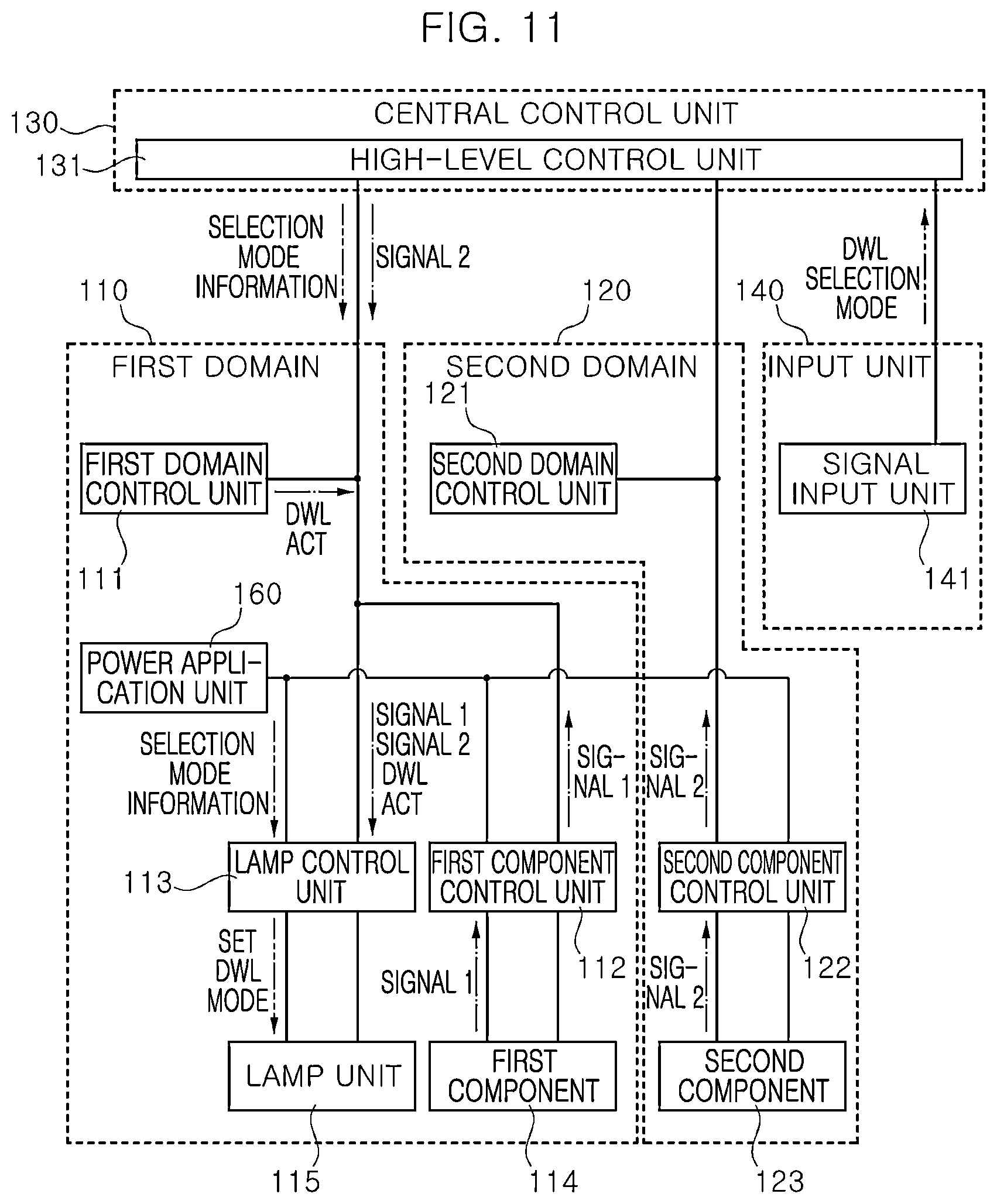 Patent US12583384 Figure 11 – System and method for controlling a vehicle condition check light using a DWL mode
