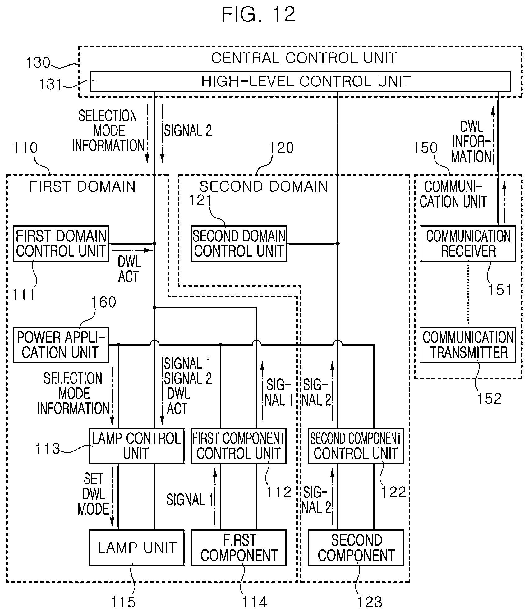 Patent US12583384 Figure 12 – System and method for controlling a vehicle condition check light using a DWL mode