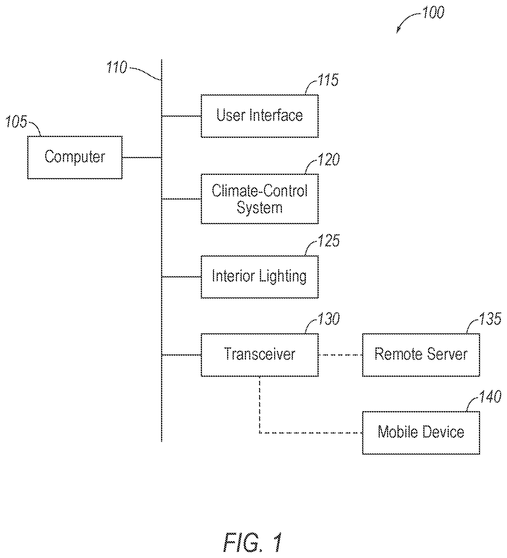 Patent US12583404 Figure 1 – Operator-customized vehicle control