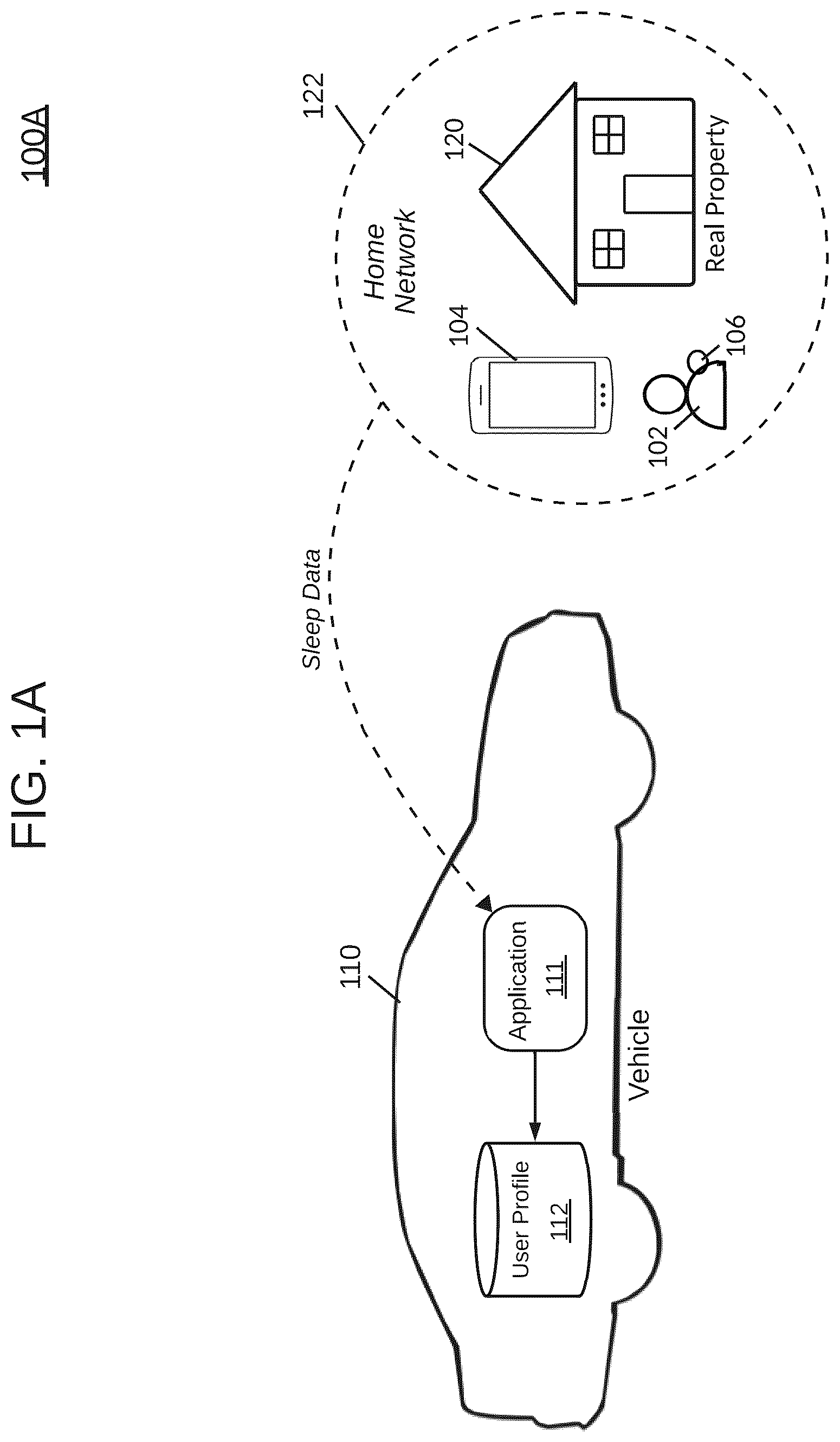 Patent US12583405 Figure 1 – Vehicle modifications to optimize an occupant's condition