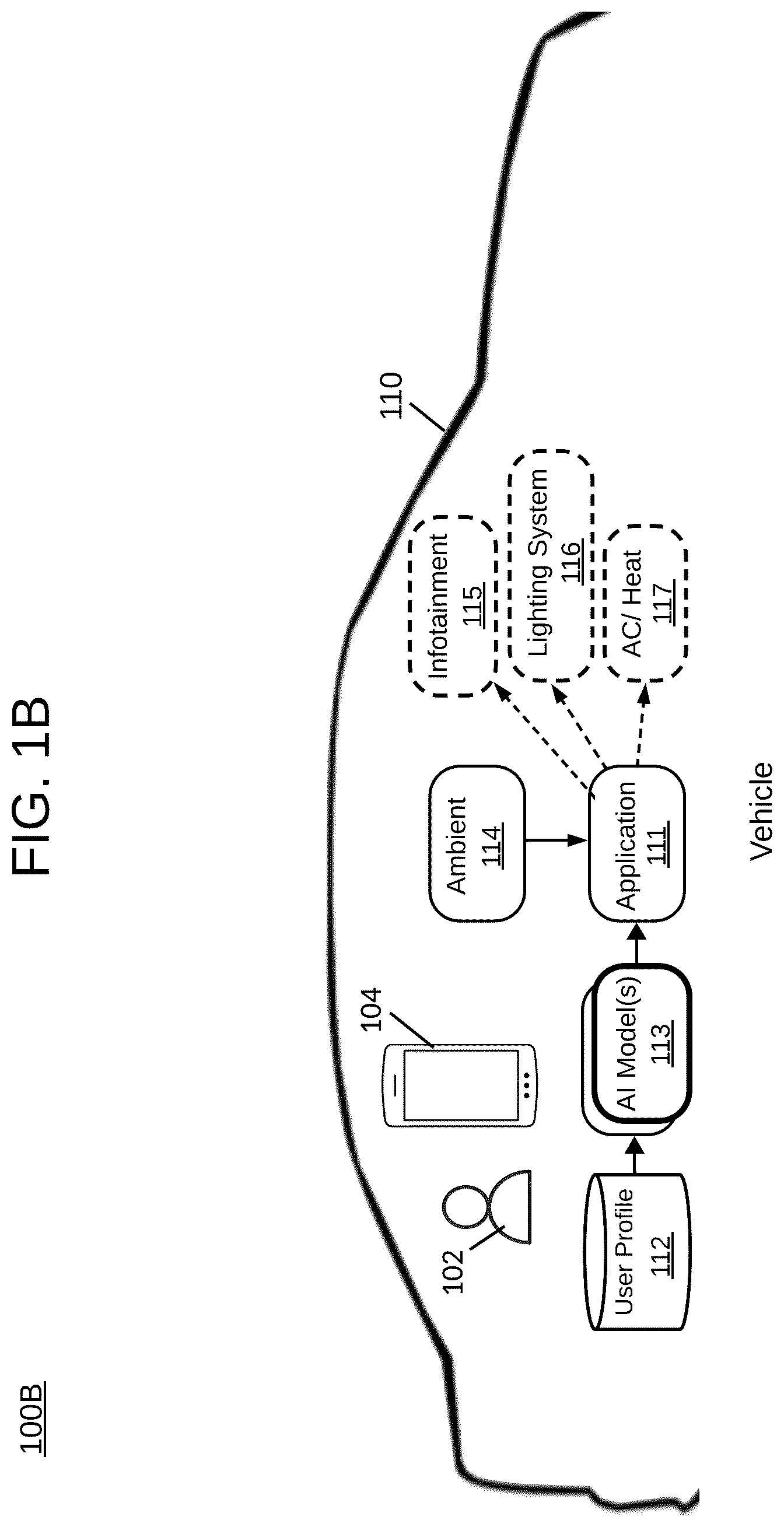 Patent US12583405 Figure 2 – Vehicle modifications to optimize an occupant's condition
