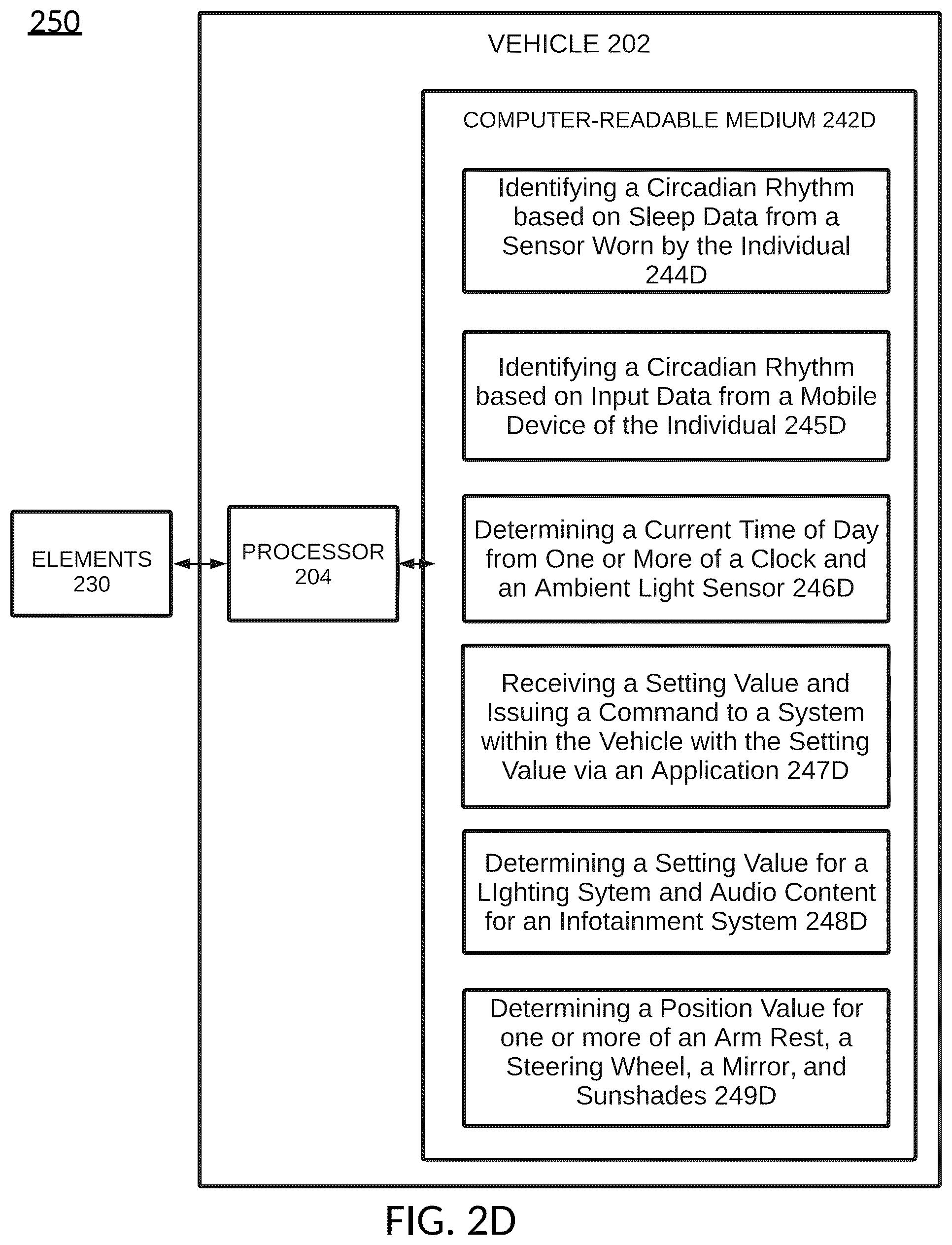 Patent US12583405 Figure 8 – Vehicle modifications to optimize an occupant's condition