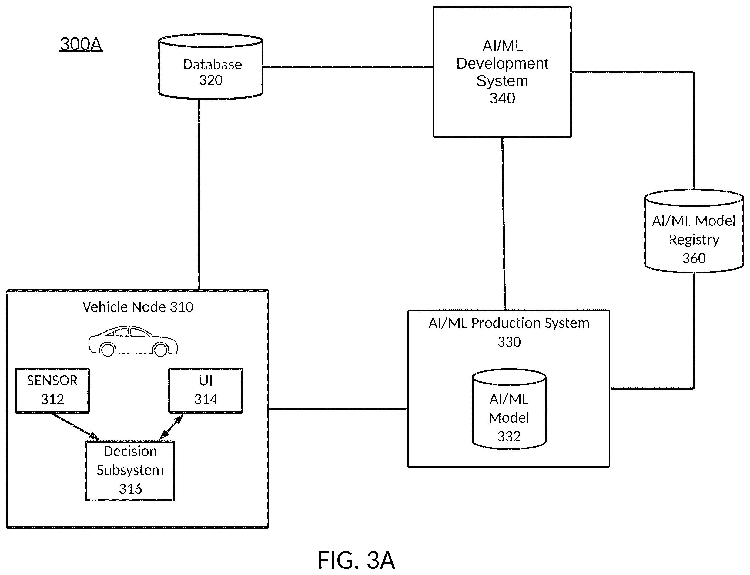 Patent US12583405 Figure 11 – Vehicle modifications to optimize an occupant's condition