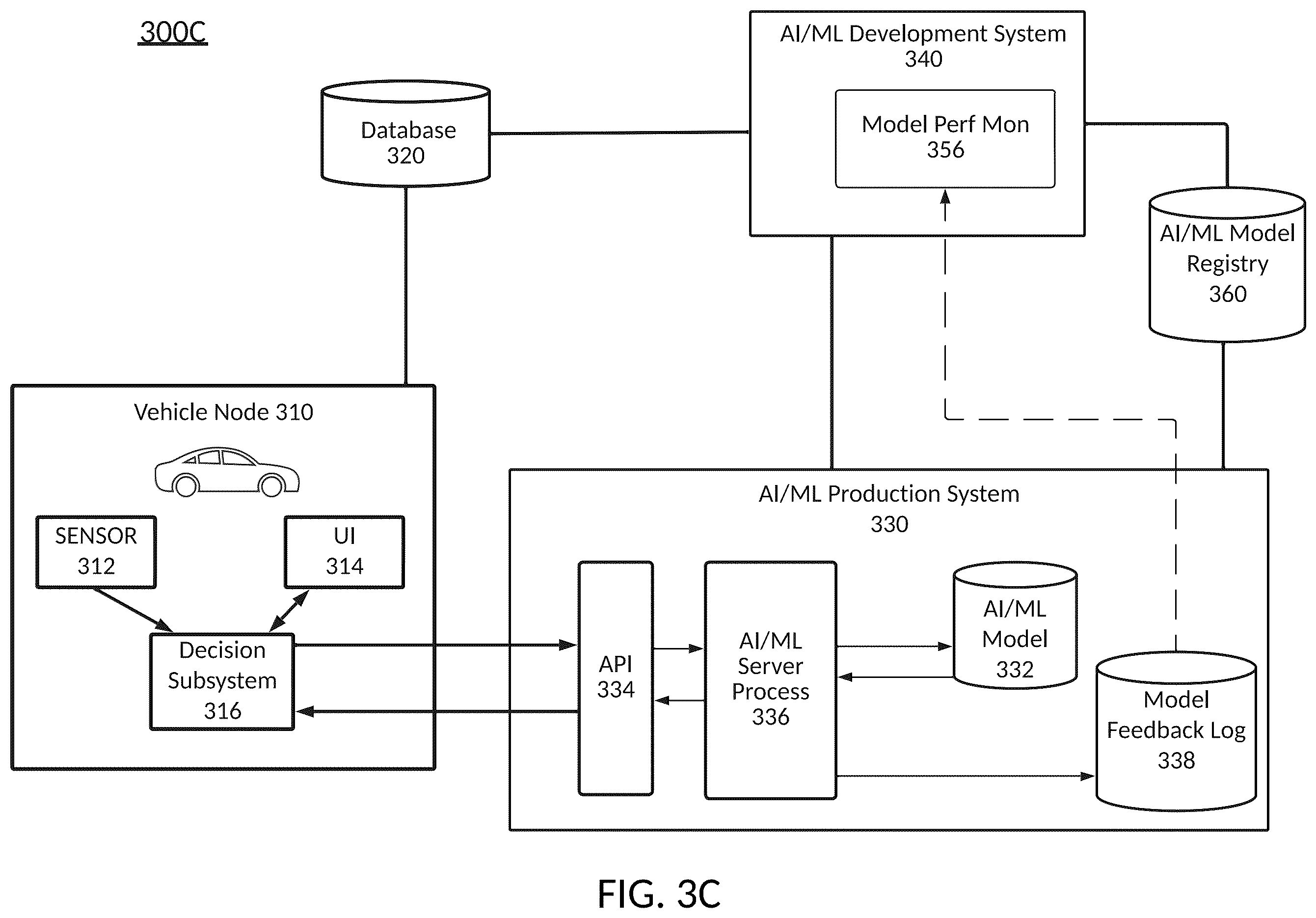 Patent US12583405 Figure 13 – Vehicle modifications to optimize an occupant's condition