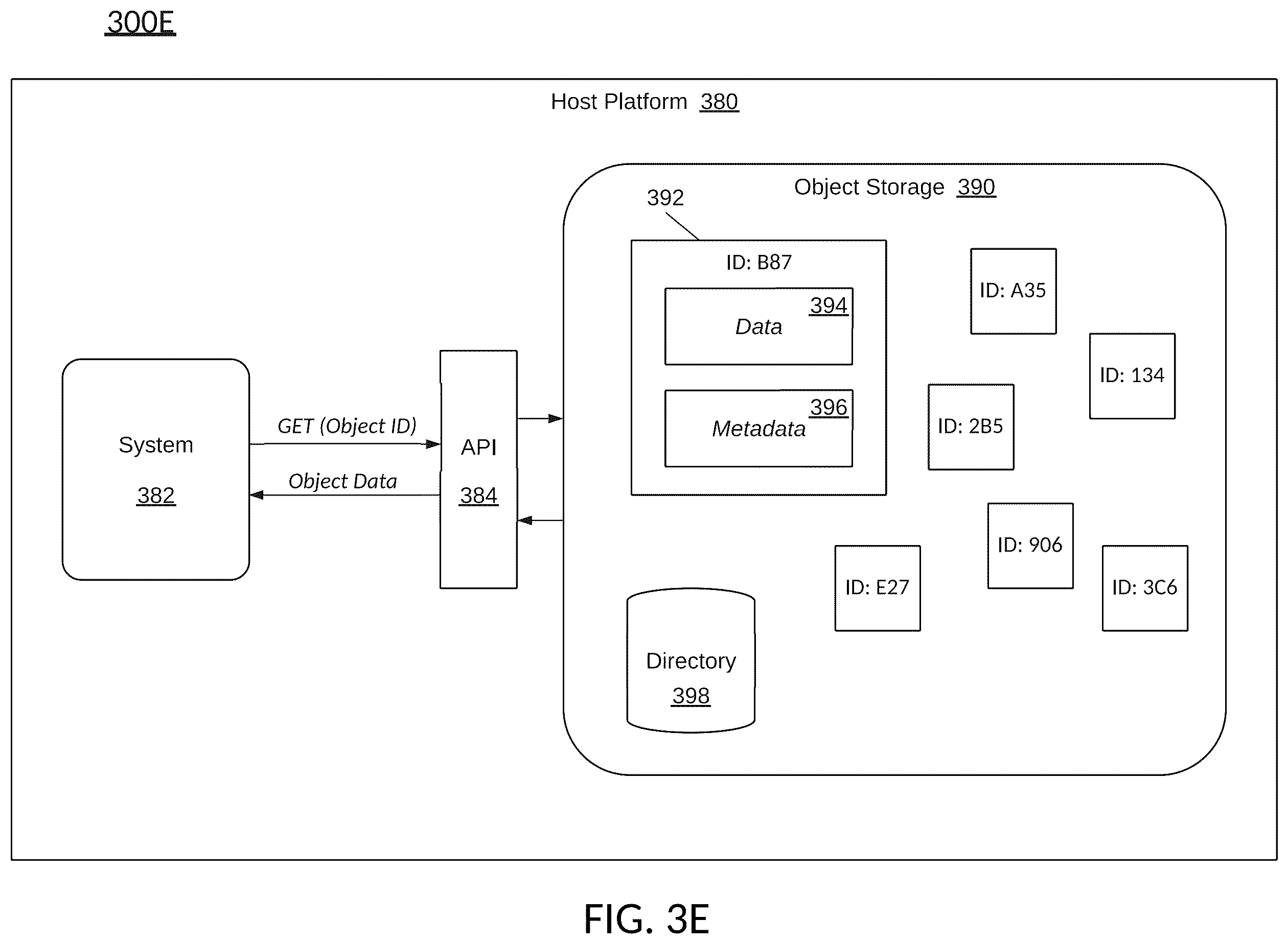 Patent US12583405 Figure 15 – Vehicle modifications to optimize an occupant's condition