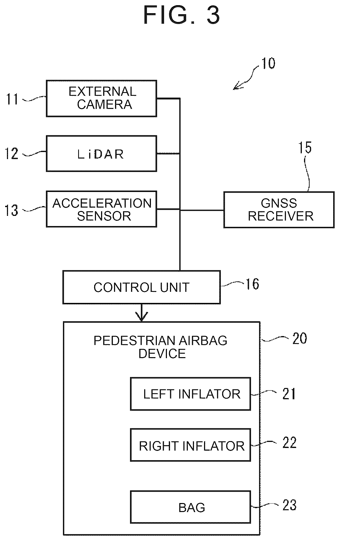 Patent US12583414 Figure 2 – Pedestrian airbag device for vehicle