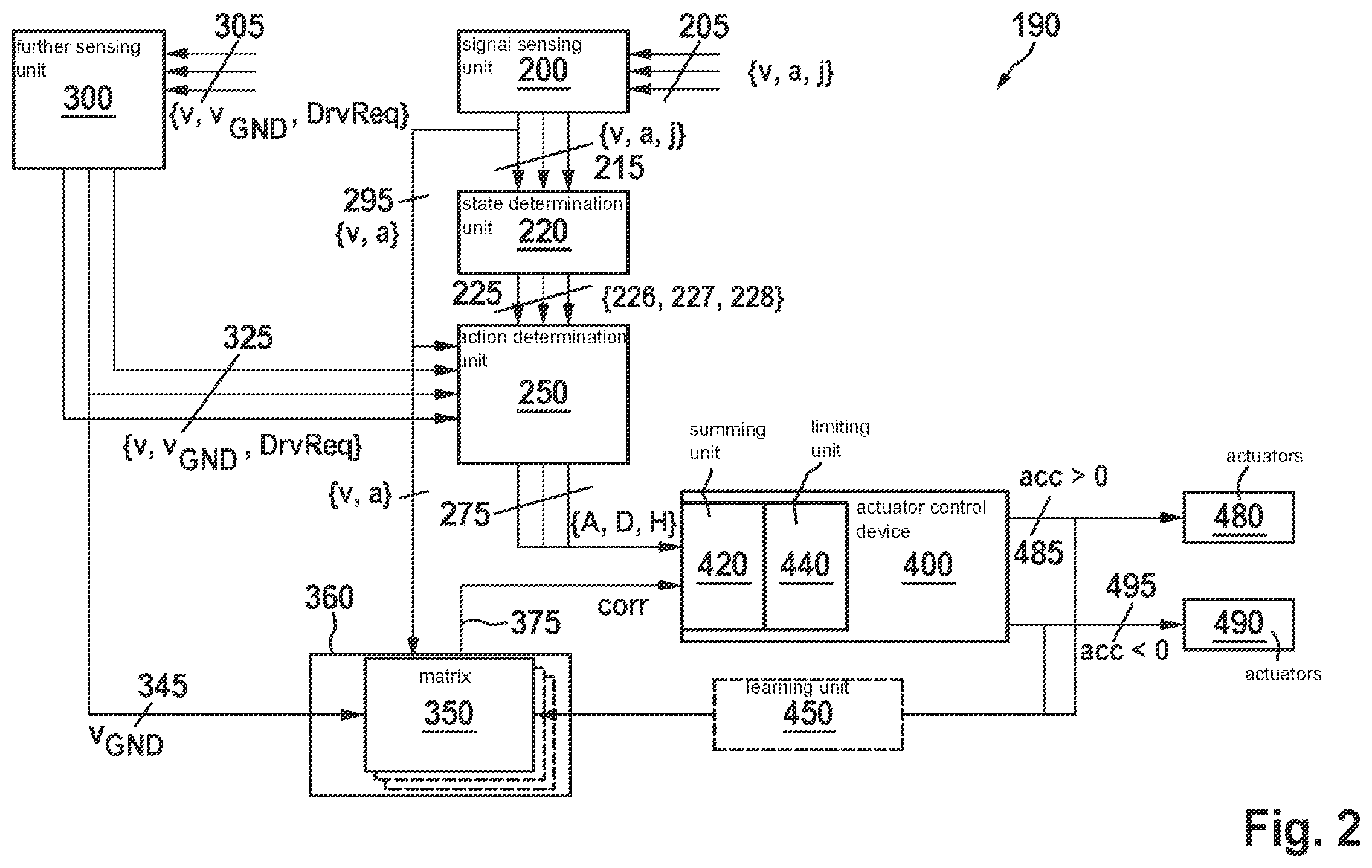 Patent US12583423 Figure 2 – Method for drive control