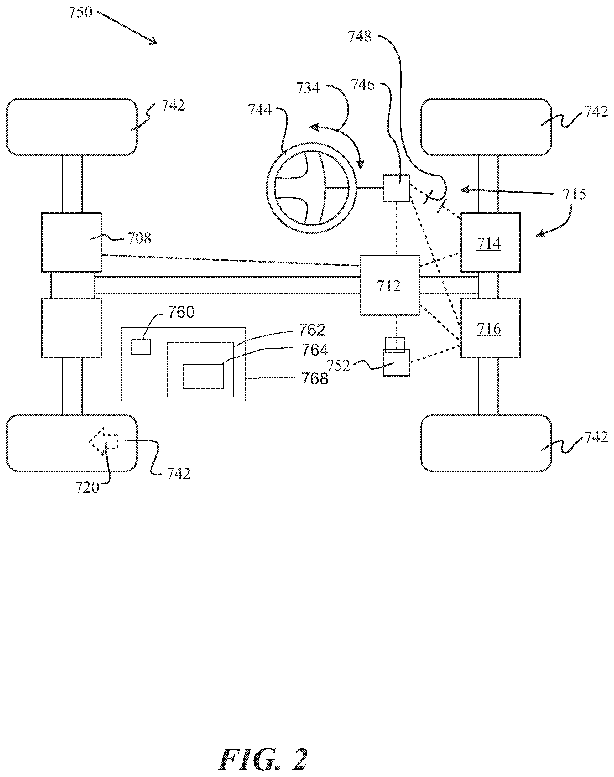 Patent US12583424 Figure 2 – Vehicle stability learning for brake-to-steer and Mu estimation