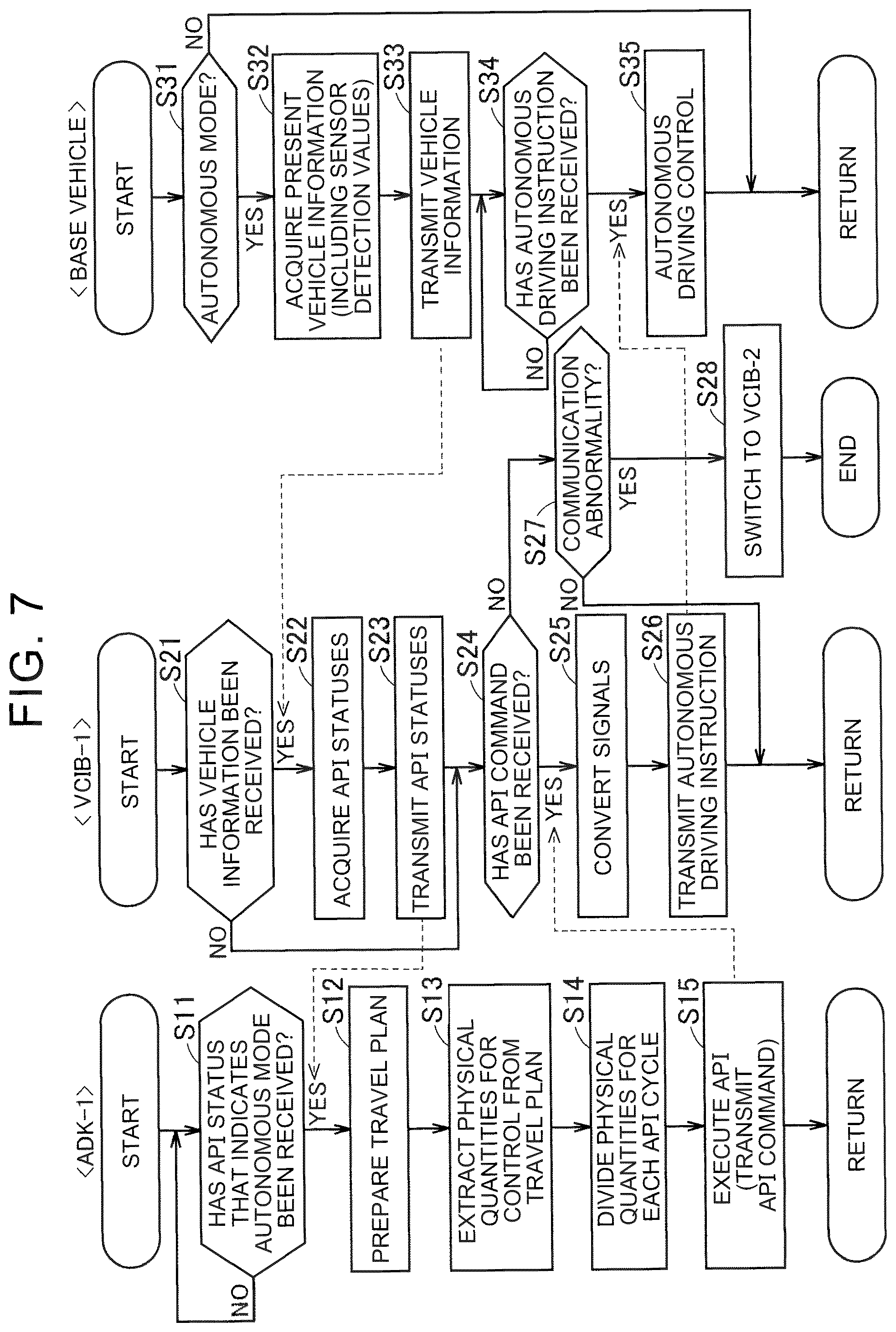 Patent US12583432 Figure 6 – Vehicle