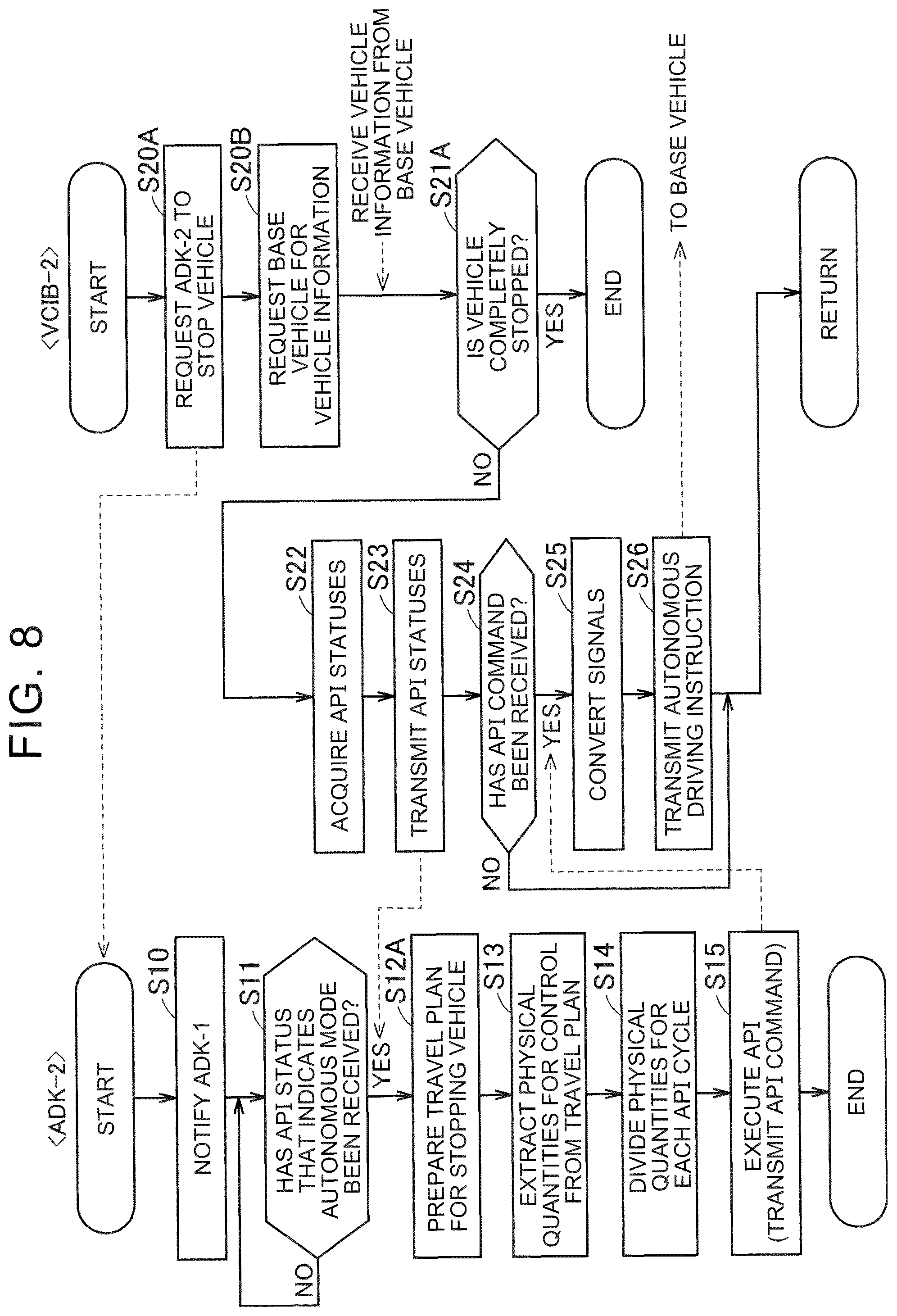Patent US12583432 Figure 7 – Vehicle