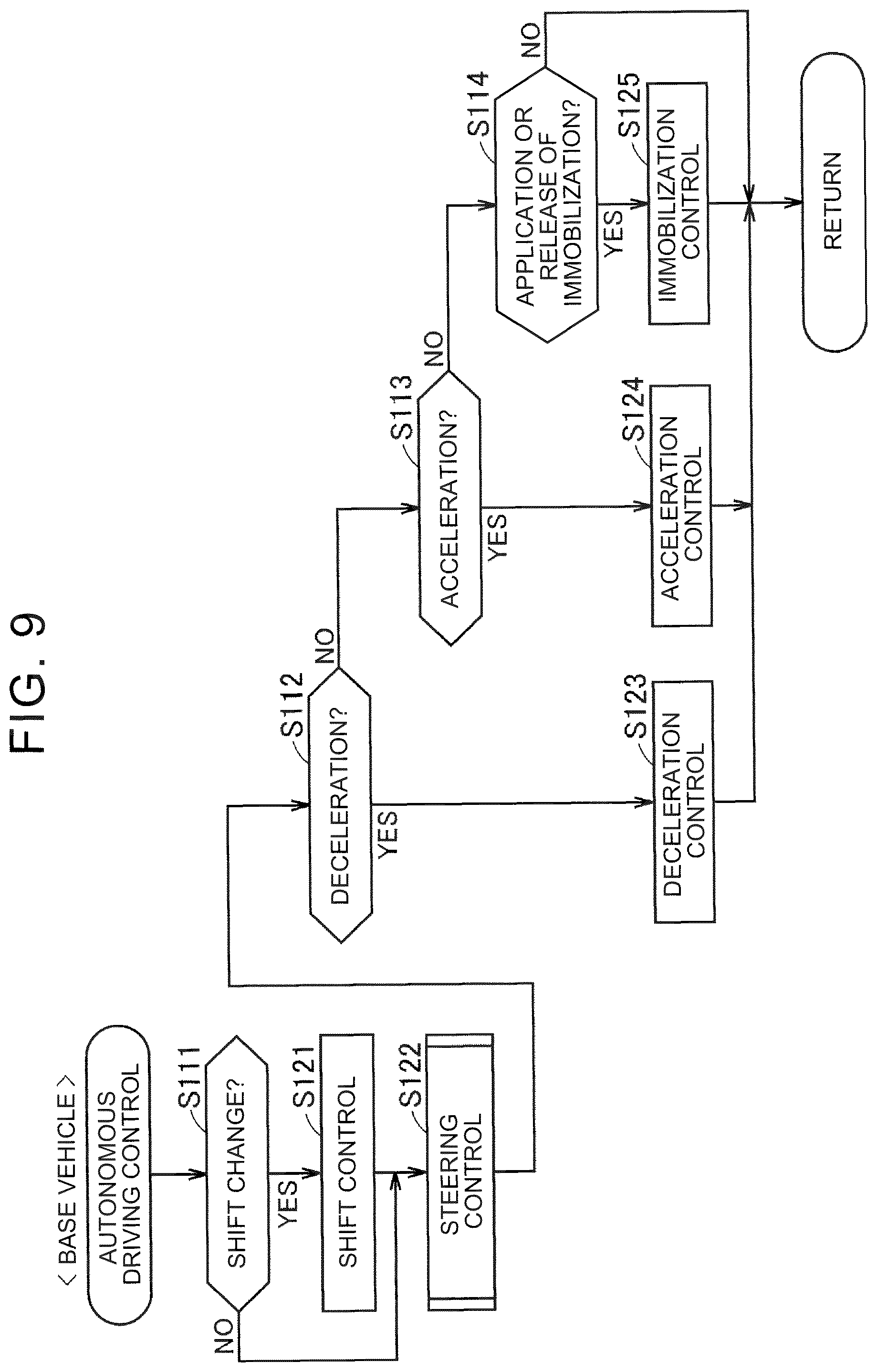 Patent US12583432 Figure 8 – Vehicle