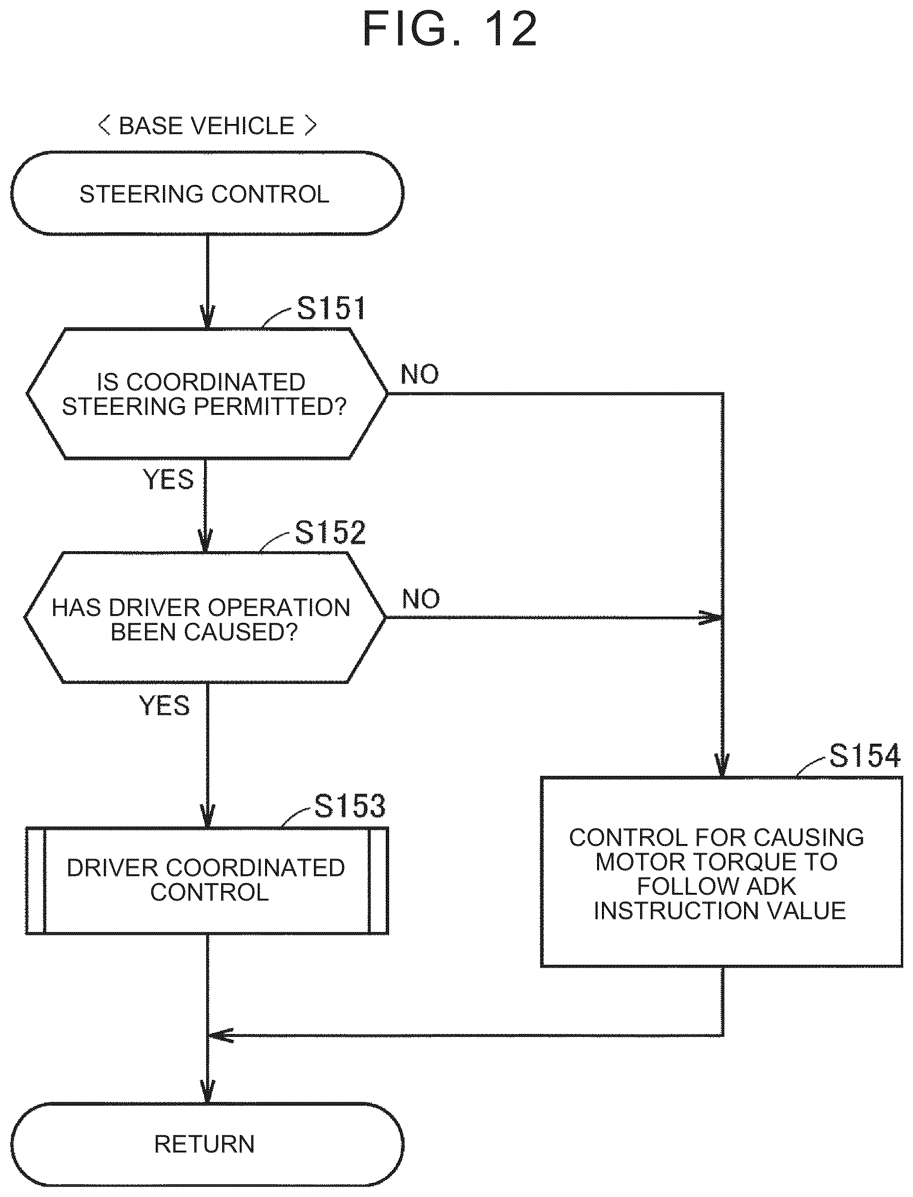 Patent US12583432 Figure 10 – Vehicle