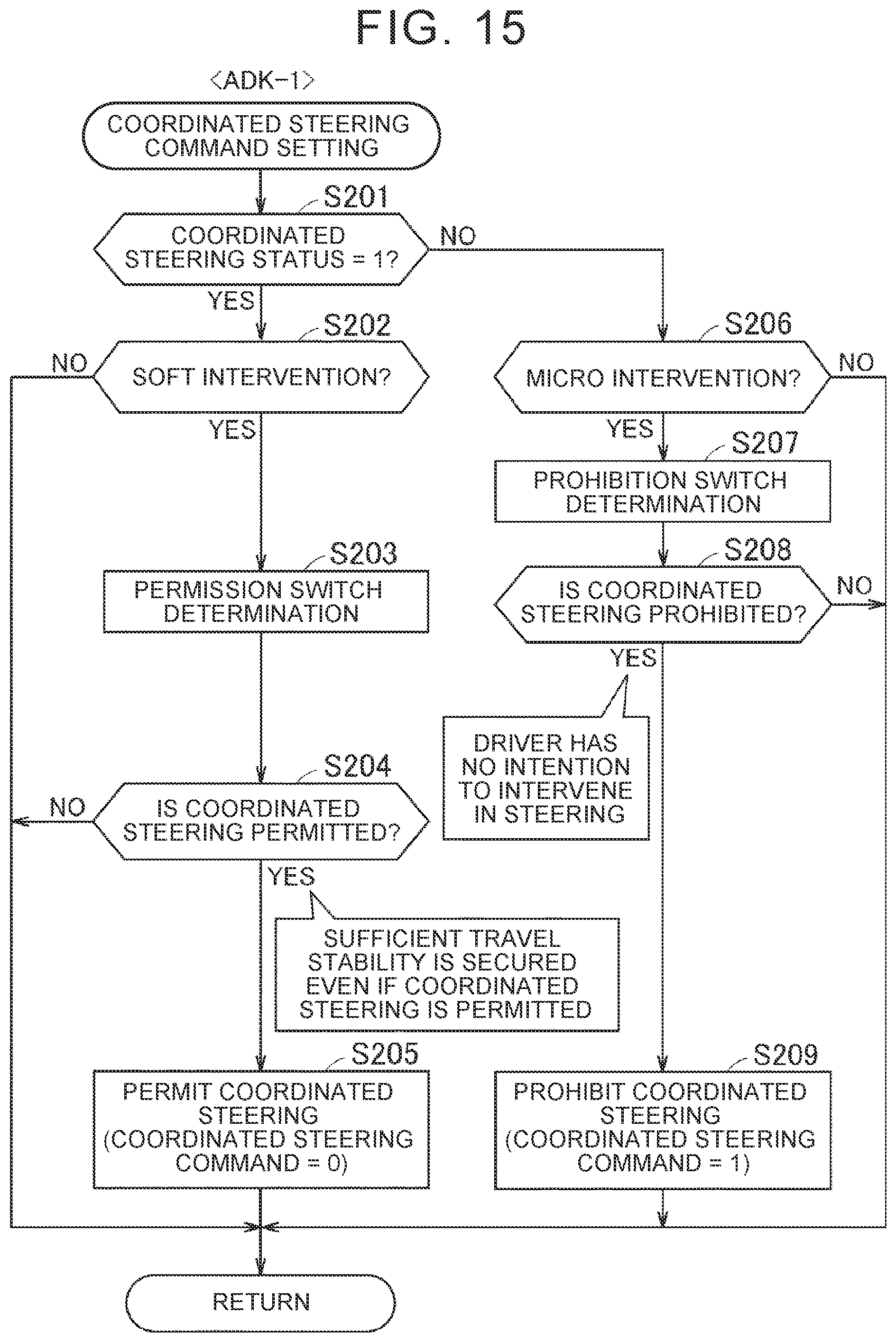 Patent US12583432 Figure 13 – Vehicle