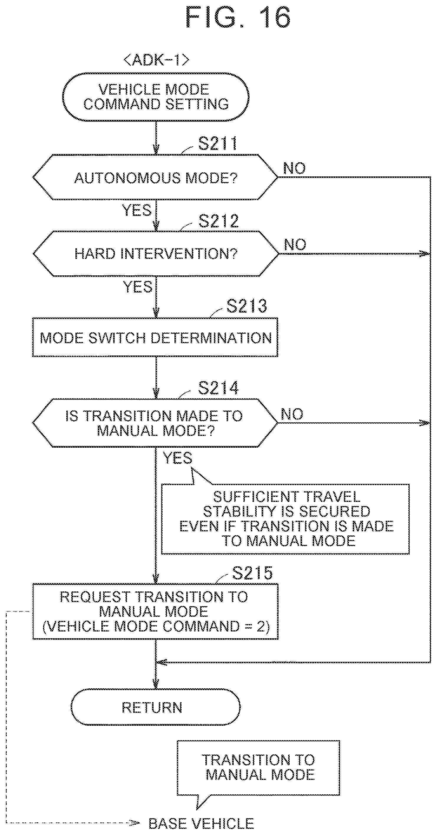 Patent US12583432 Figure 14 – Vehicle
