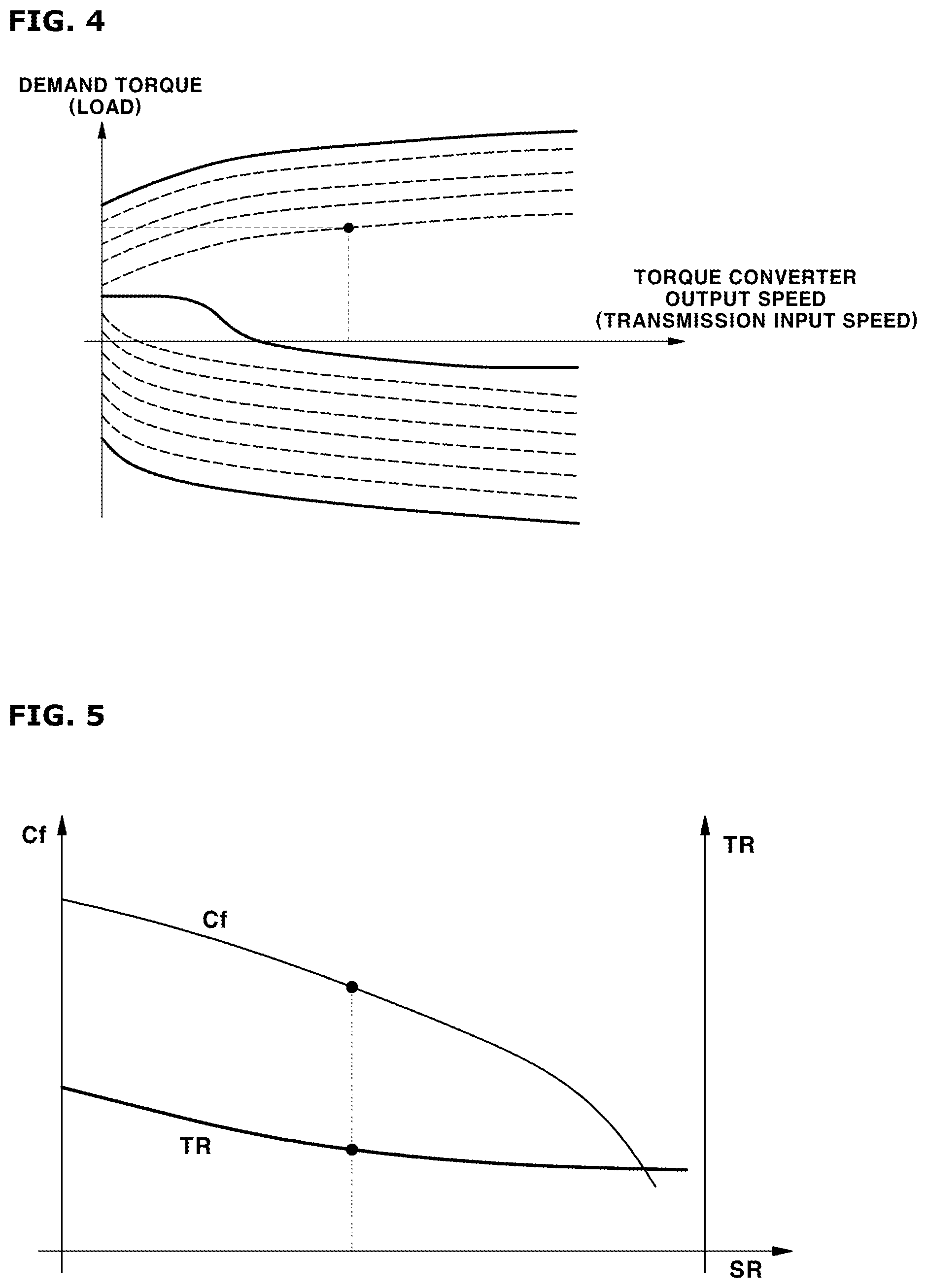 Patent US12583434 Figure 4 – Method of controlling hybrid electric vehicle