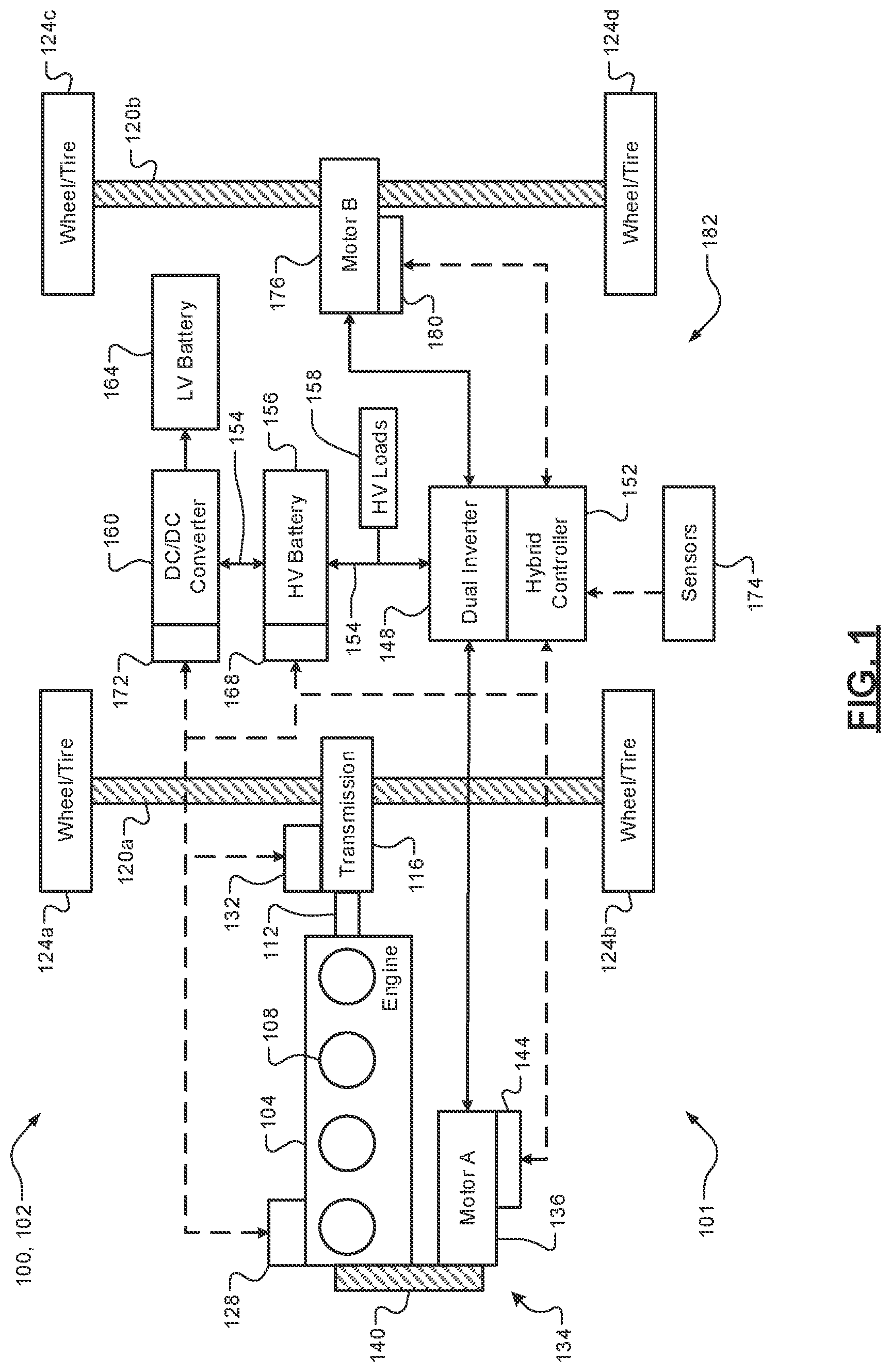 Patent US12583435 Figure 1 – Techniques for managing power distribution between electrified vehicle loads and high voltage battery system during low state of charge conditions