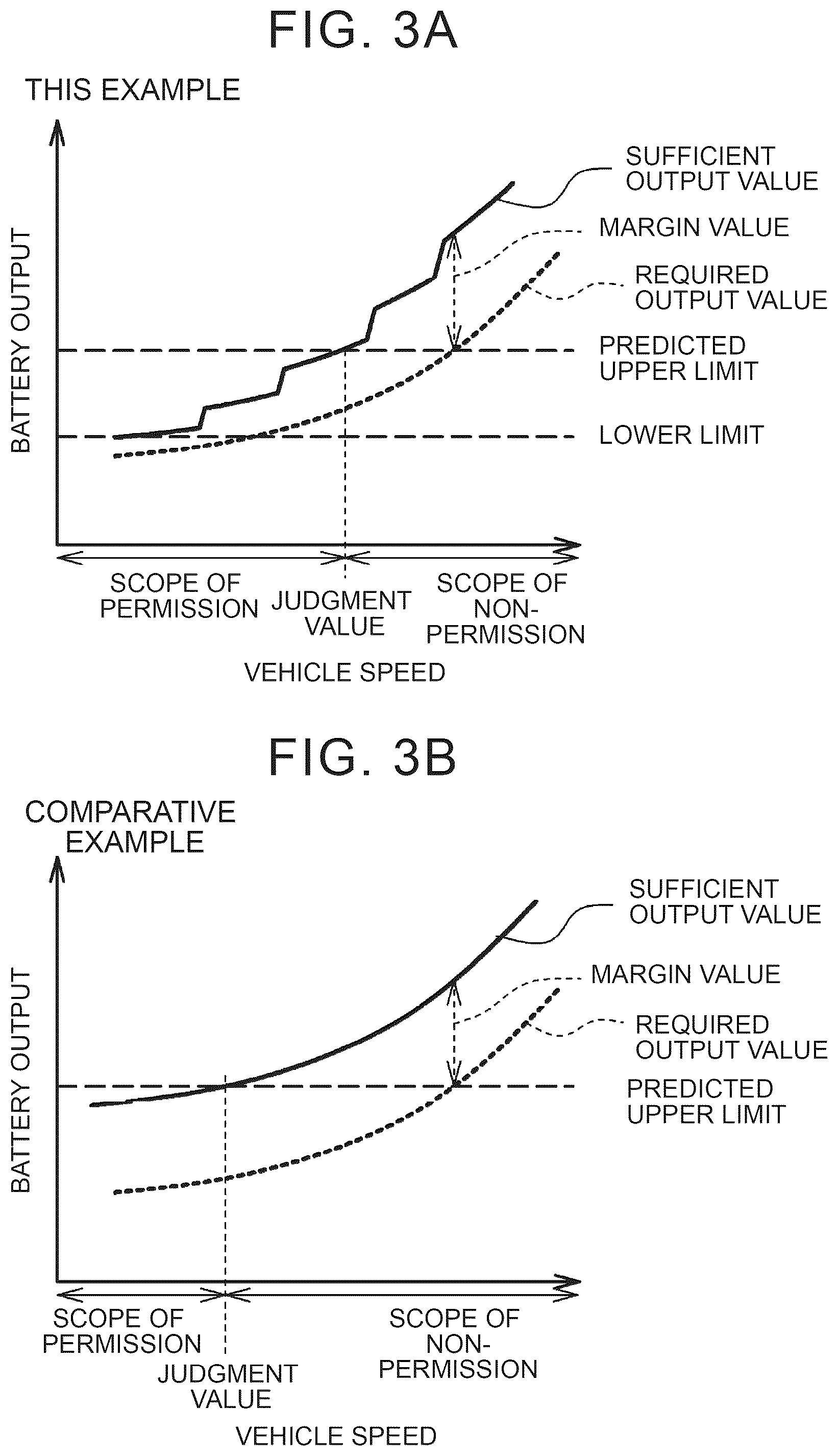 Patent US12583436 Figure 3 – Hybrid electric vehicle