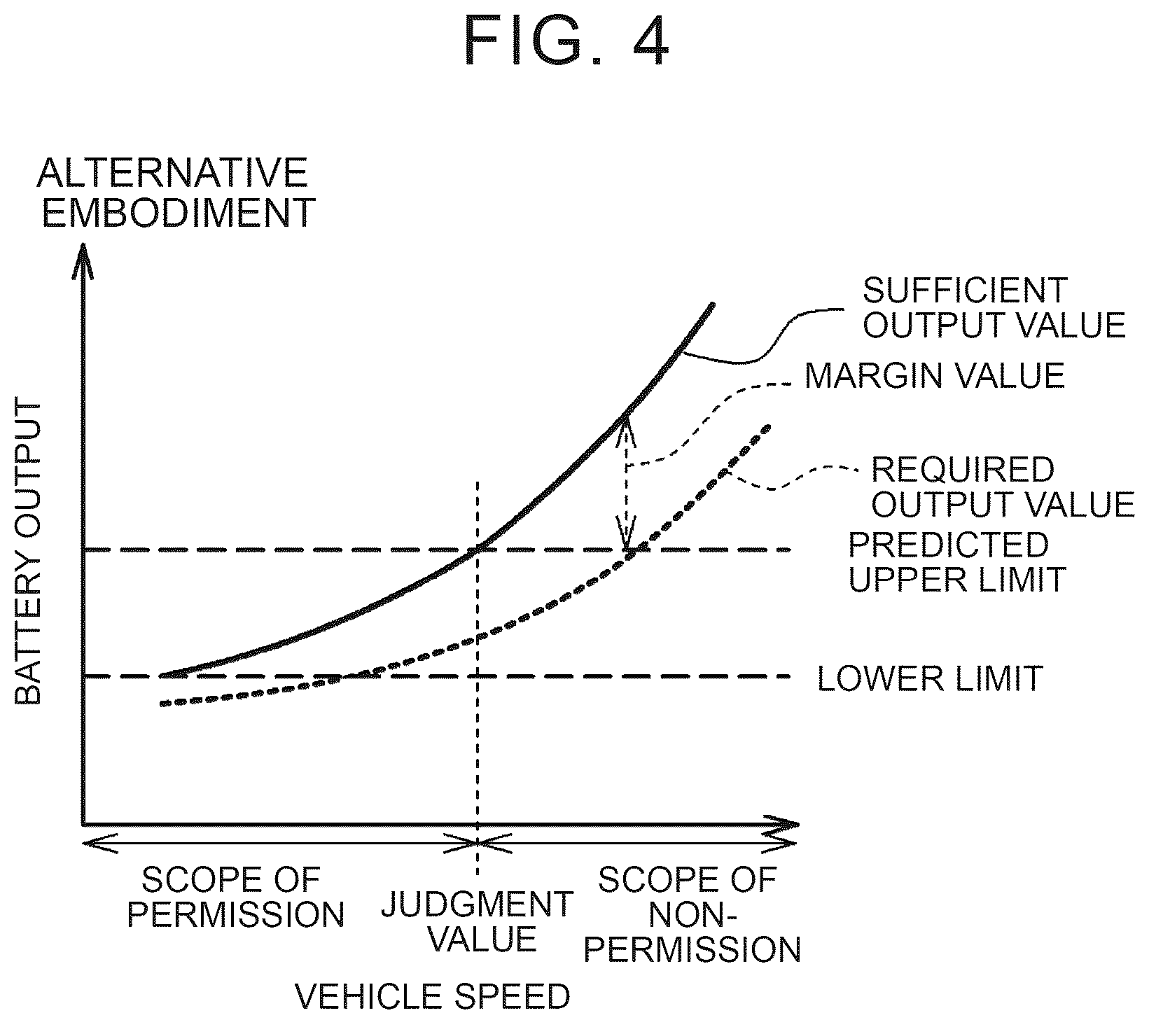 Patent US12583436 Figure 4 – Hybrid electric vehicle