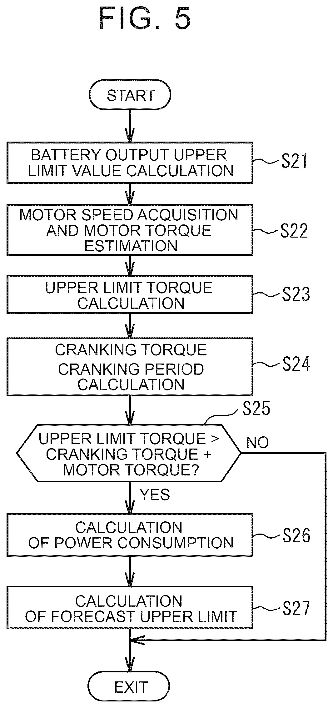 Patent US12583436 Figure 5 – Hybrid electric vehicle