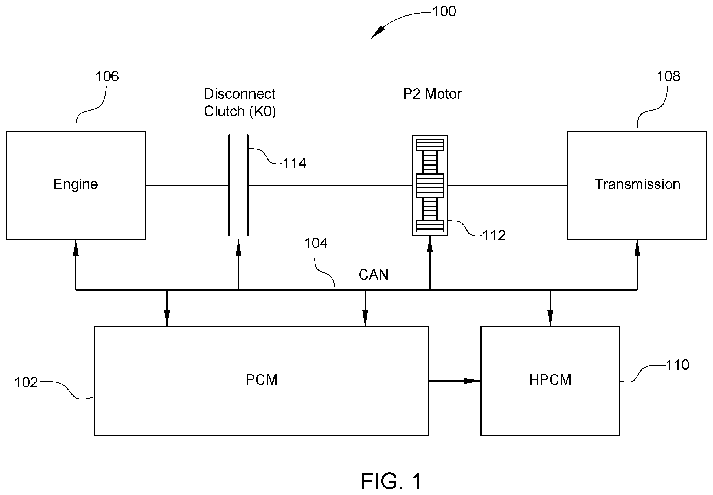 Patent US12583439 Figure 1 – Systems and methods for predicting a disconnect clutch time to connection