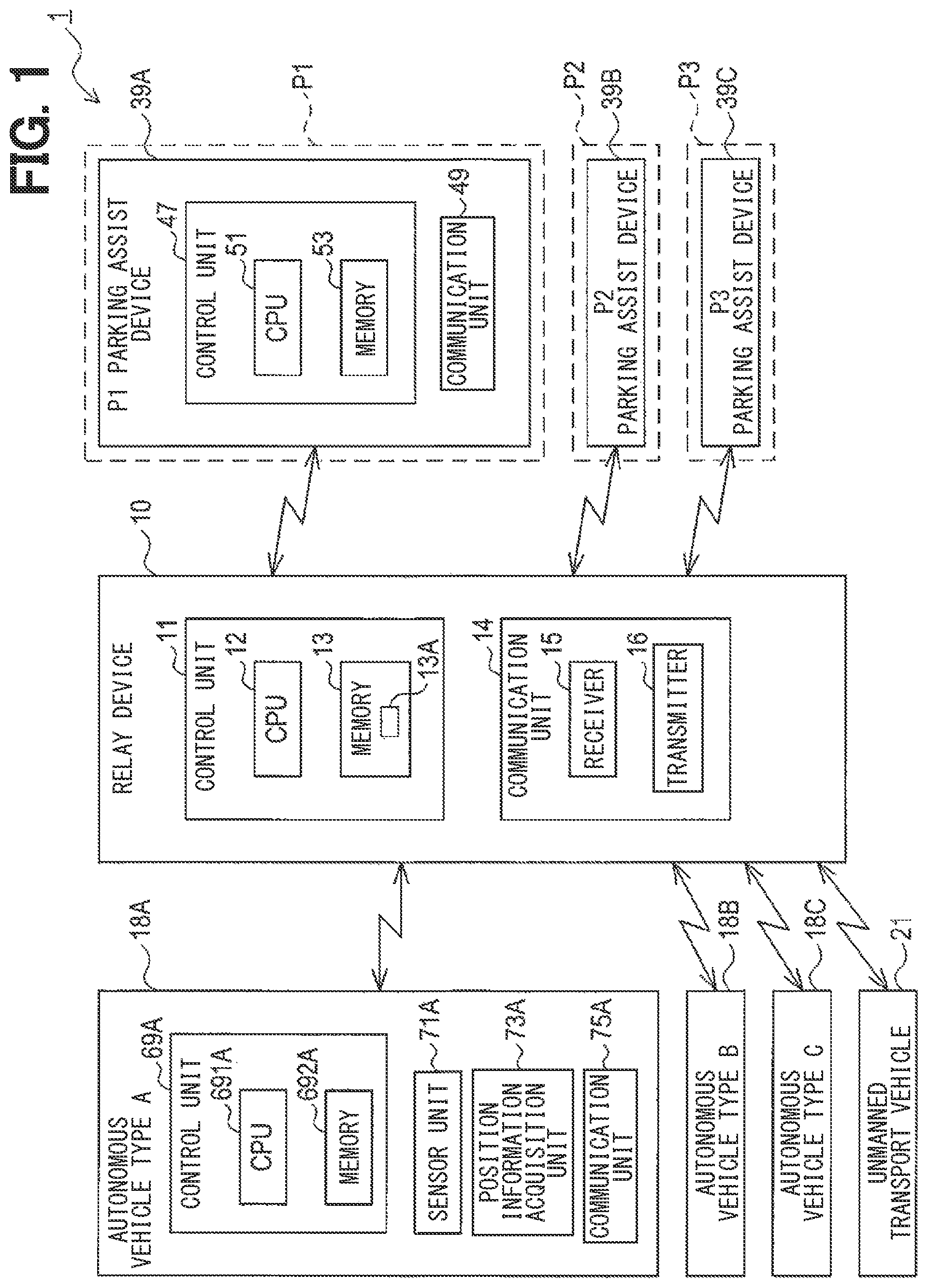 Patent US12583442 Figure 1 – Relay device, data relay method, and storage medium storing data relay program
