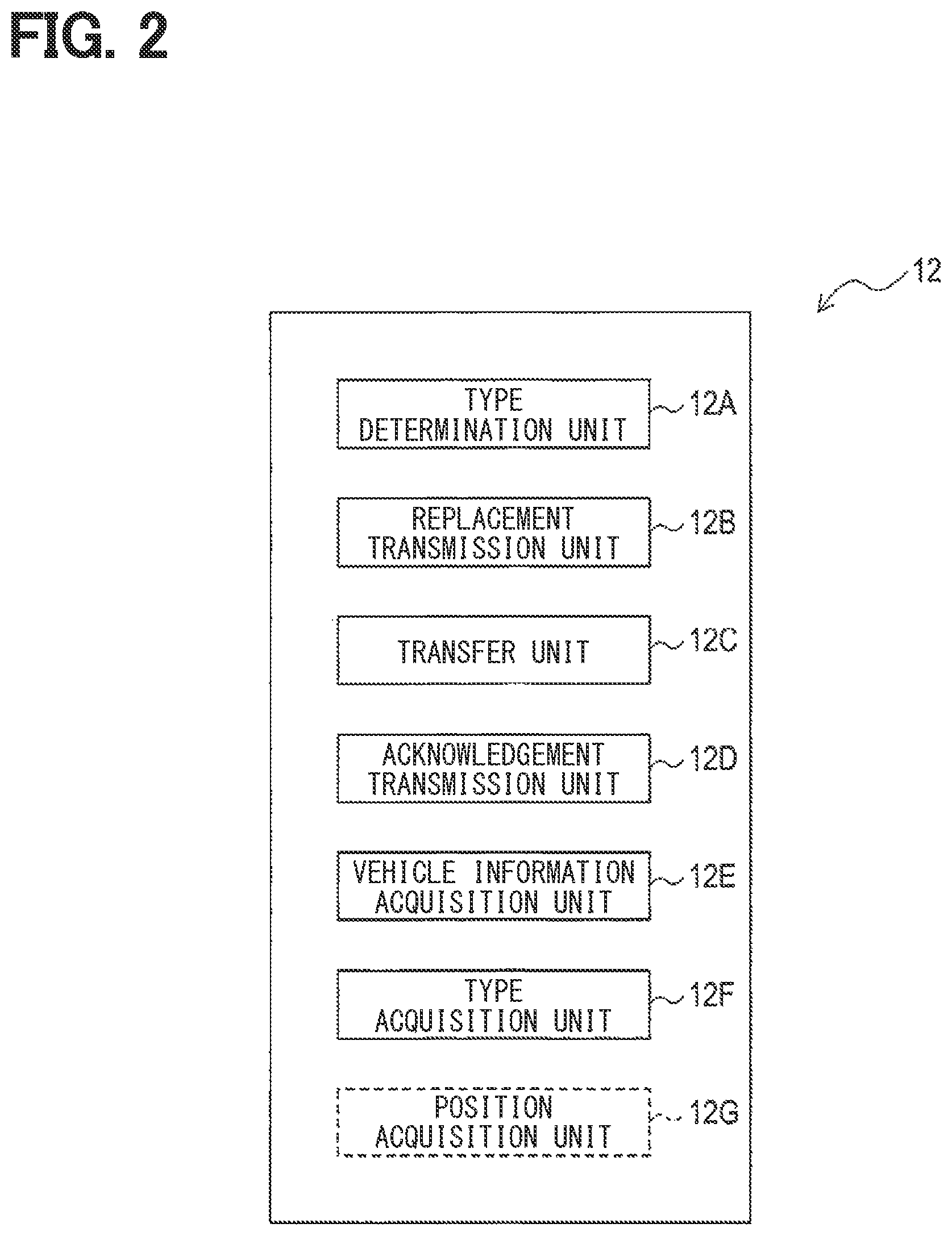 Patent US12583442 Figure 2 – Relay device, data relay method, and storage medium storing data relay program