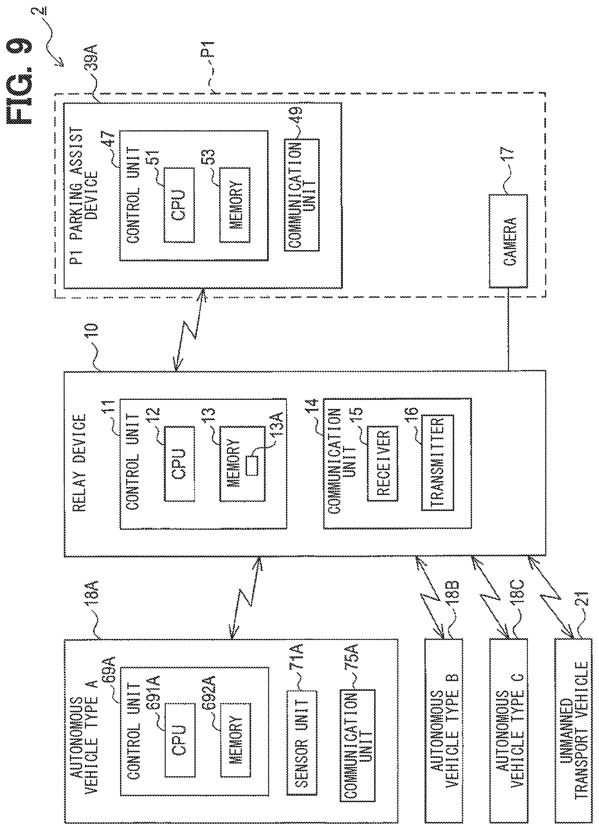 Patent US12583442 Figure 9 – Relay device, data relay method, and storage medium storing data relay program