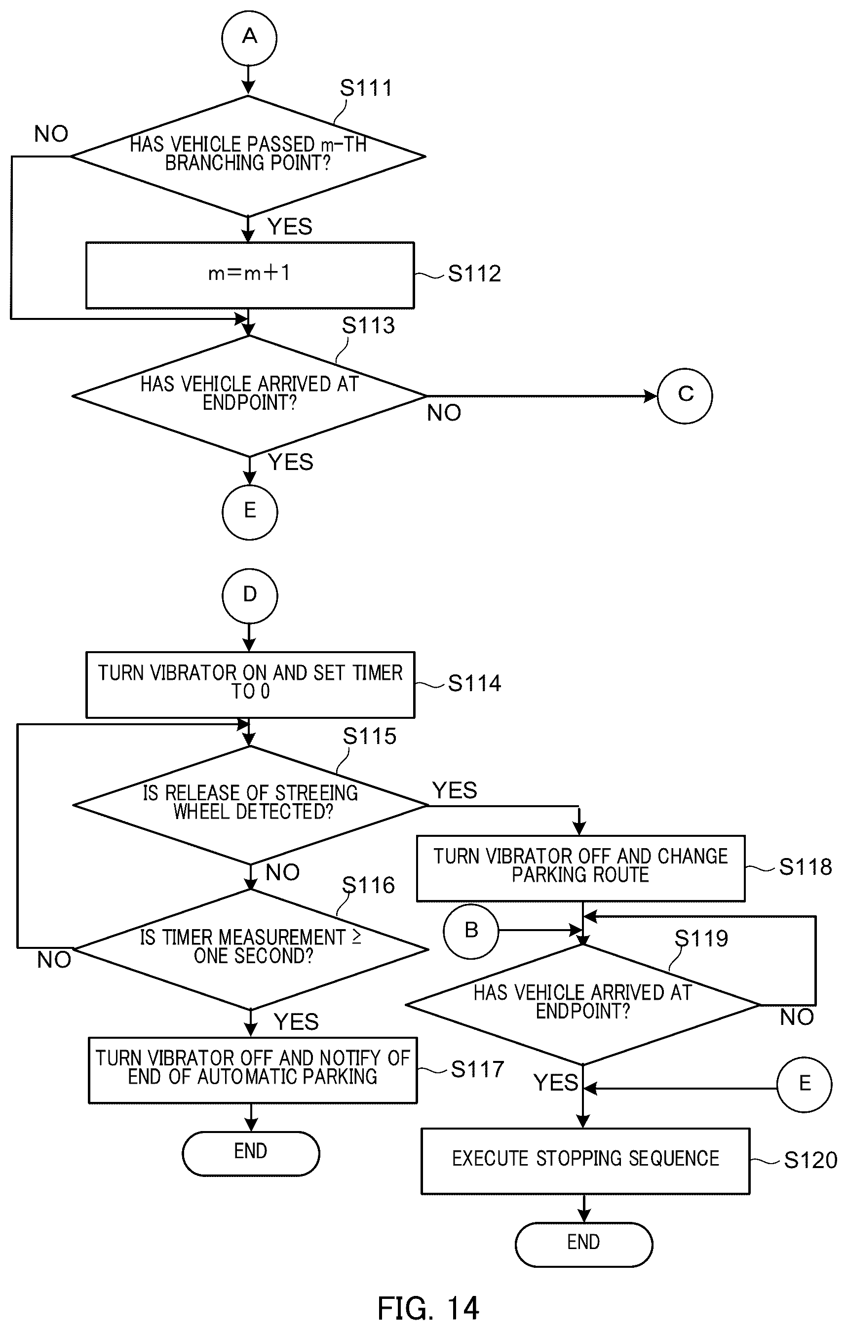 Patent US12583444 Figure 8 – Parking support method, parking support apparatus, and computer-readable recording medium