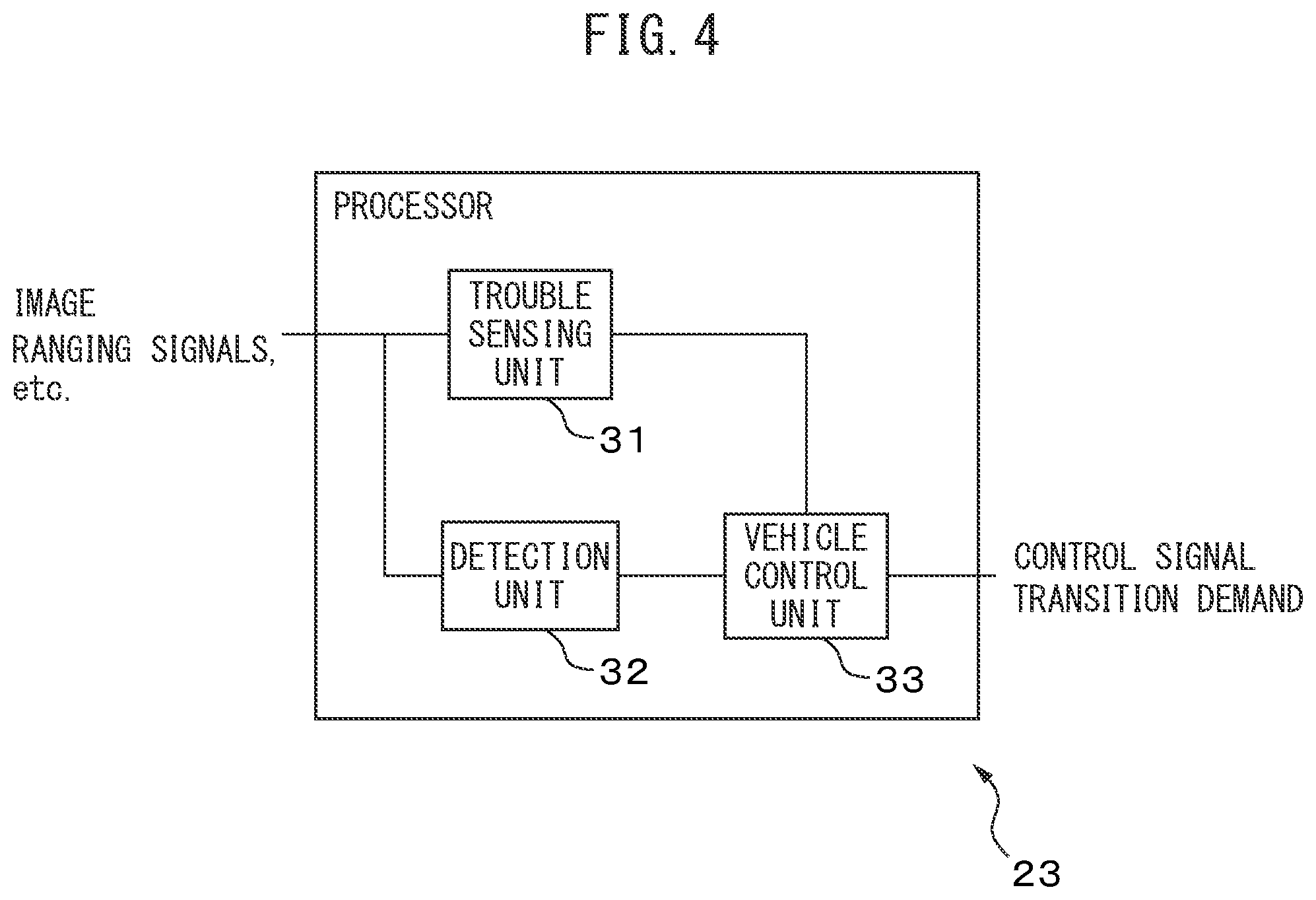 Patent US12583445 Figure 4 – Vehicle controller, method, and computer program for vehicle control