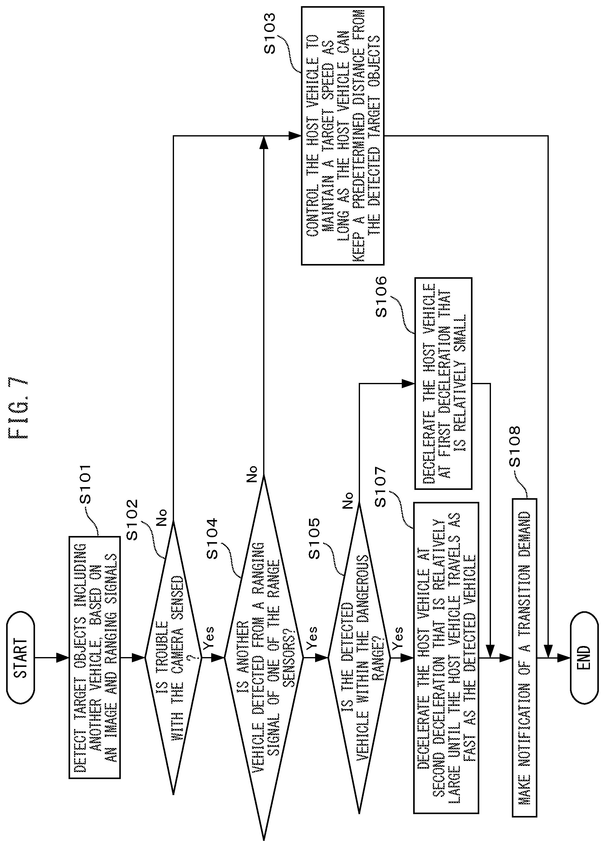 Patent US12583445 Figure 7 – Vehicle controller, method, and computer program for vehicle control