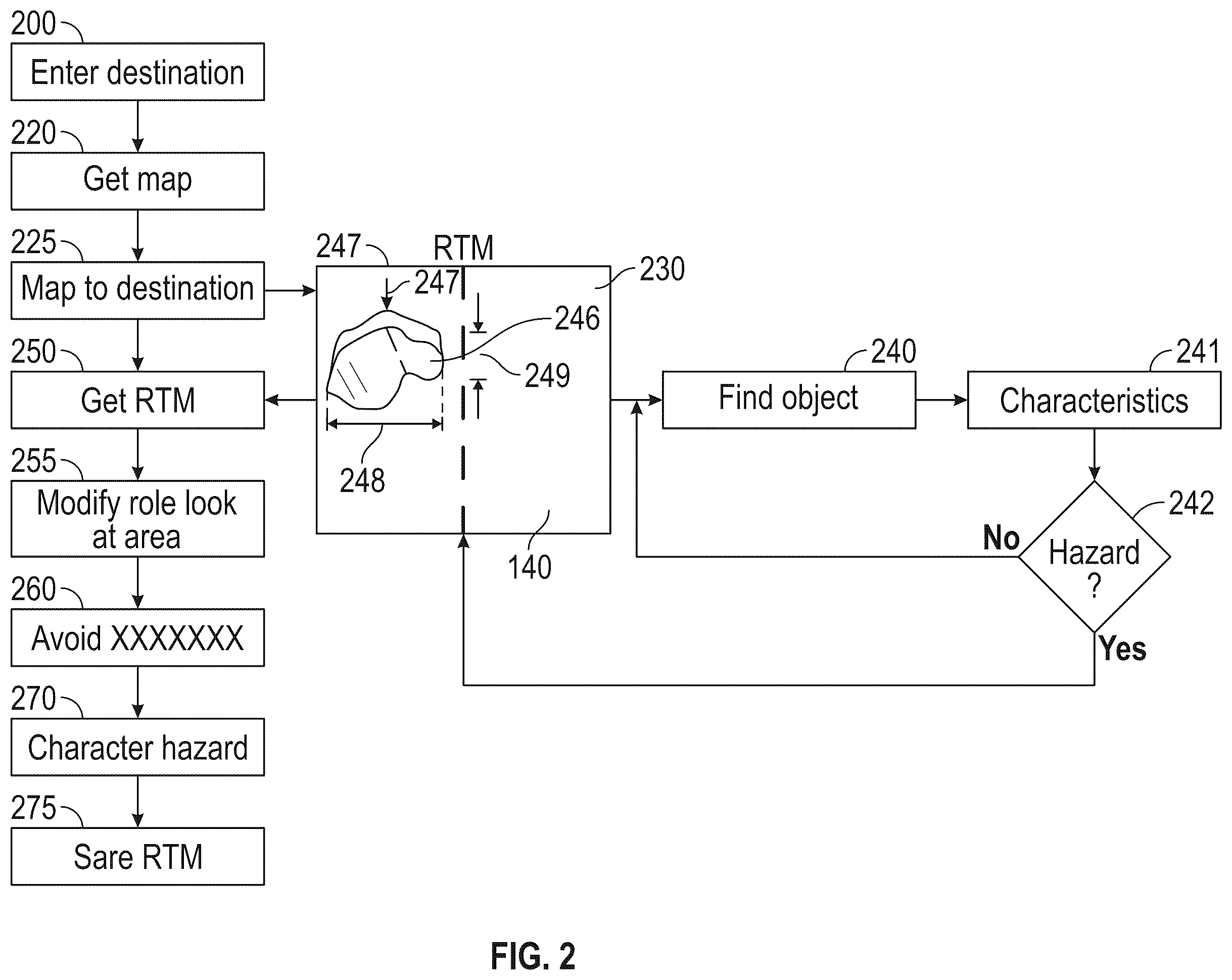 Patent US12583447 Figure 2 – Roadway hazard detection and avoidance