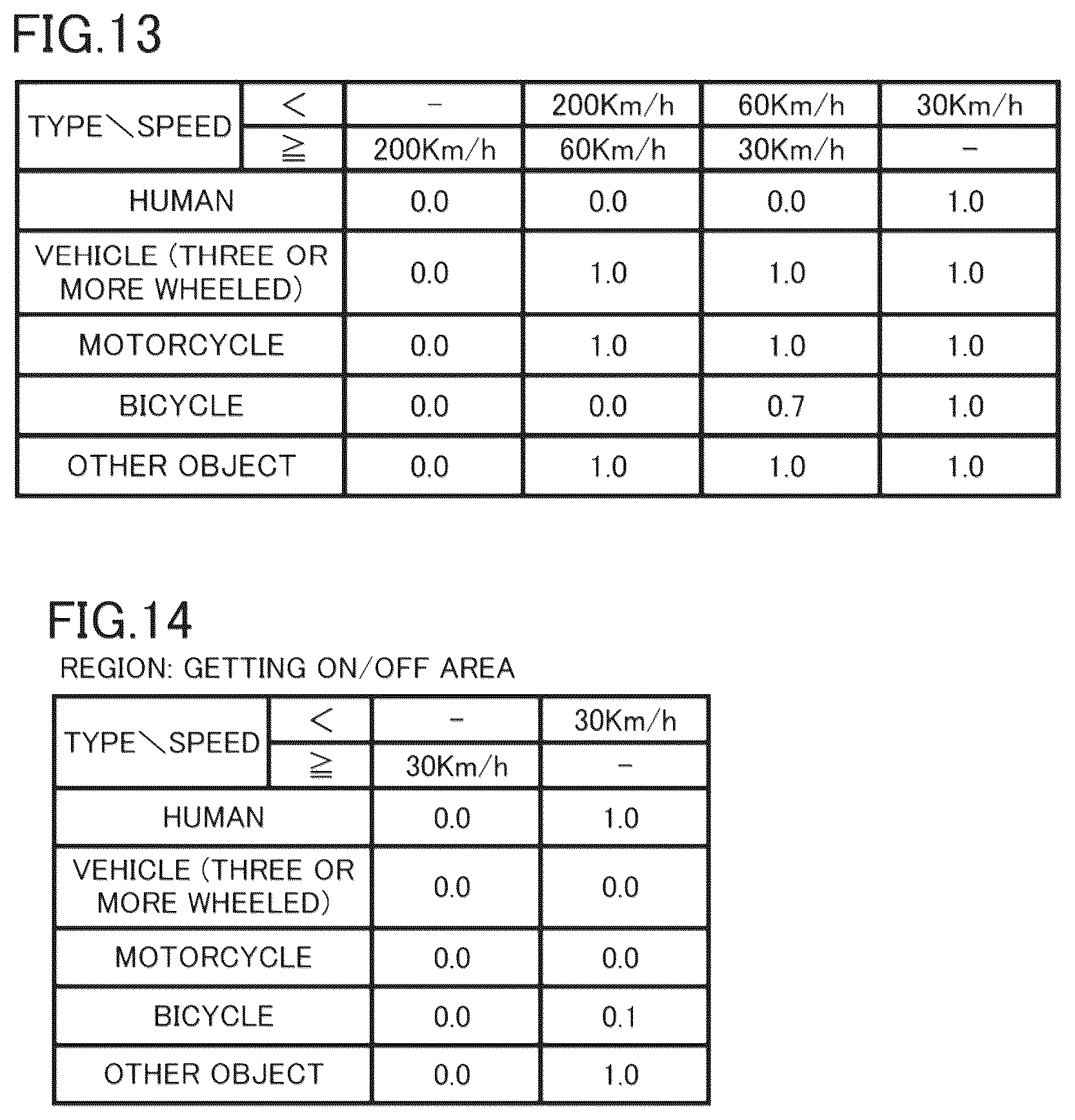 Patent US12583450 Figure 13 – Vehicle control device