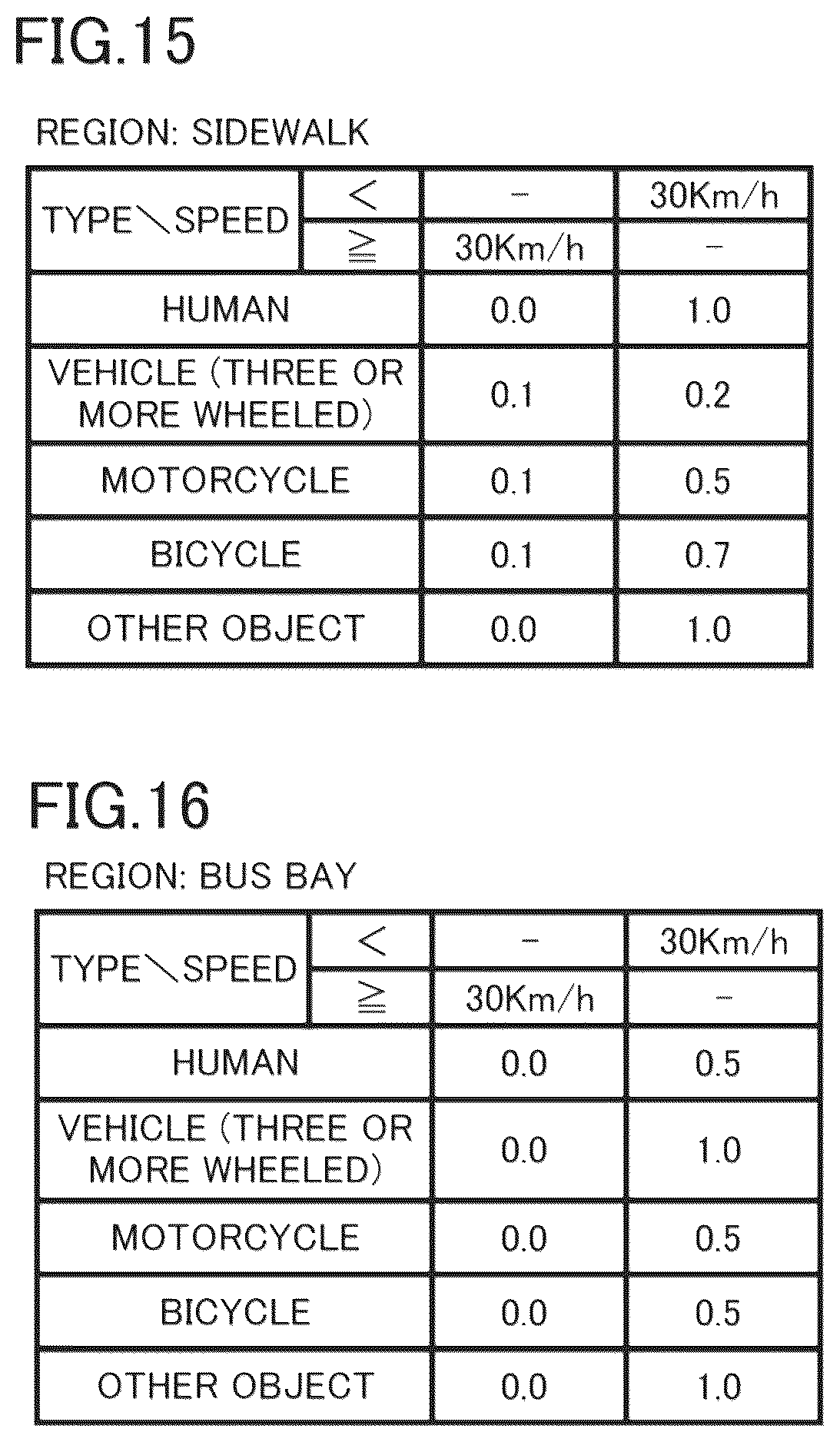 Patent US12583450 Figure 14 – Vehicle control device