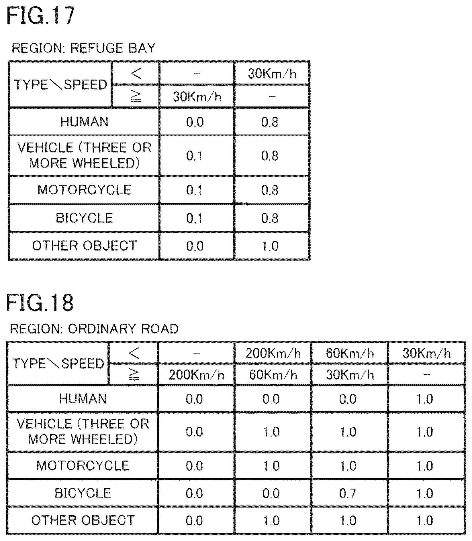 Patent US12583450 Figure 15 – Vehicle control device