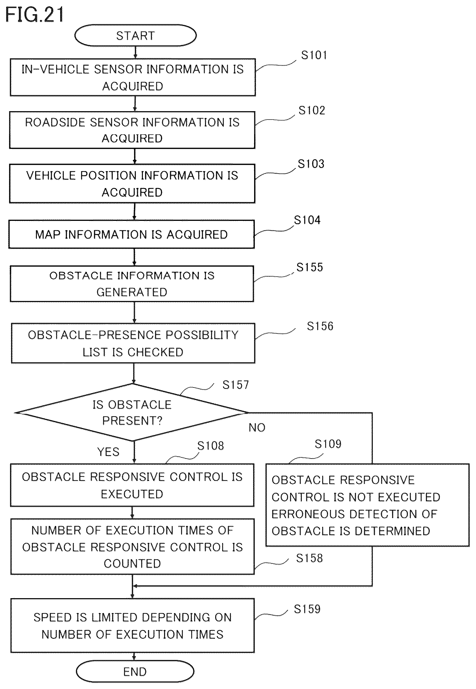 Patent US12583450 Figure 17 – Vehicle control device