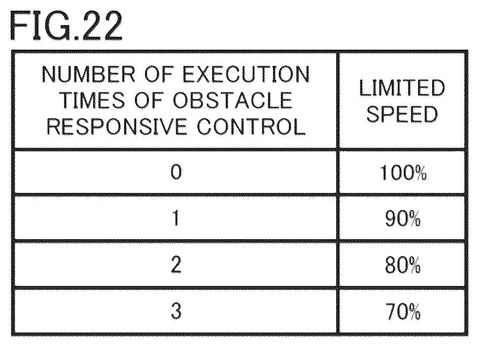Patent US12583450 Figure 18 – Vehicle control device