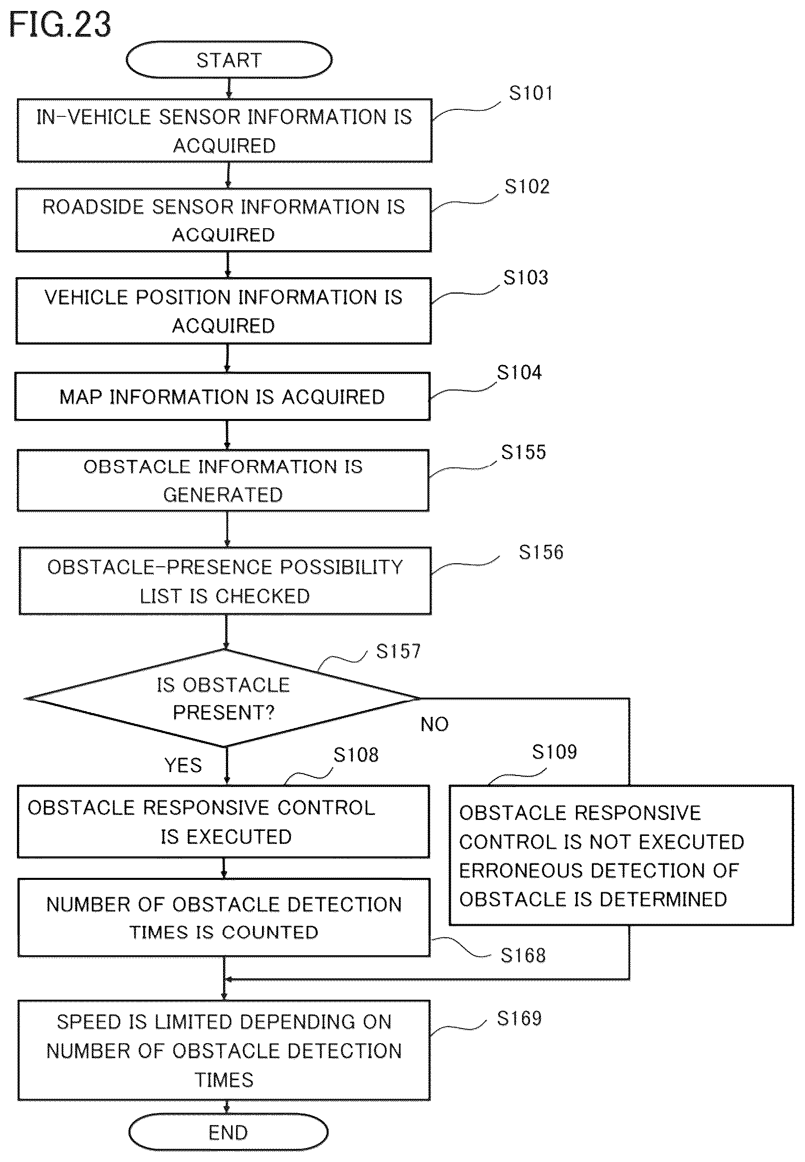 Patent US12583450 Figure 19 – Vehicle control device