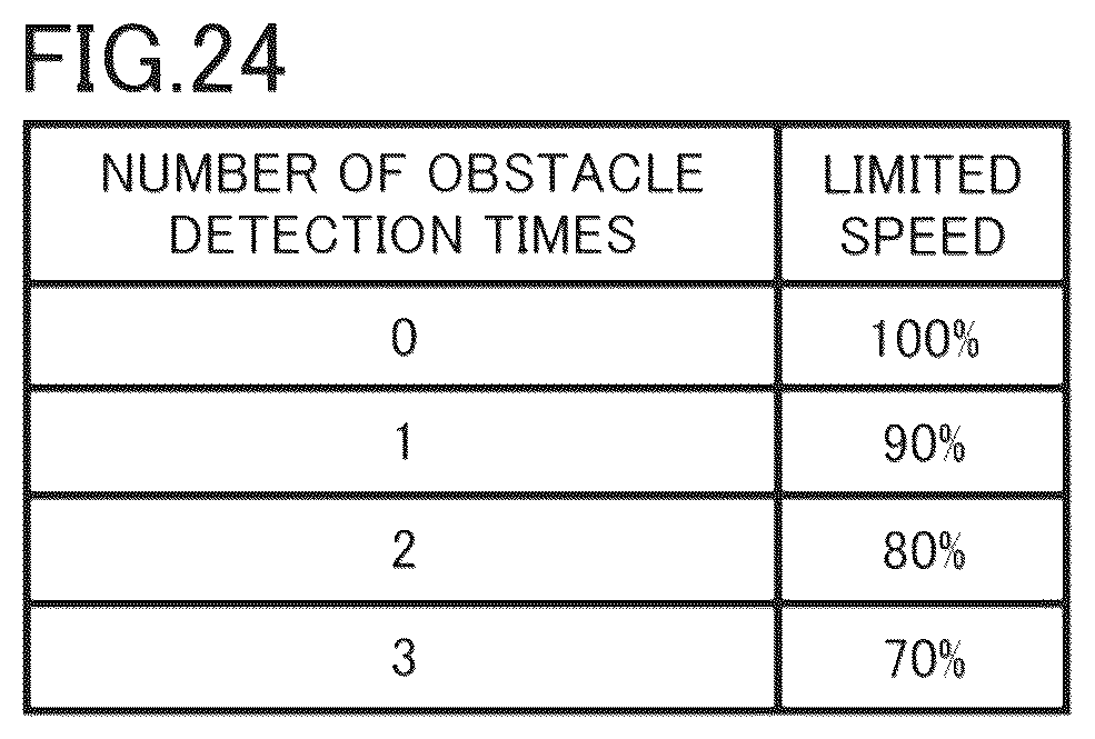 Patent US12583450 Figure 20 – Vehicle control device