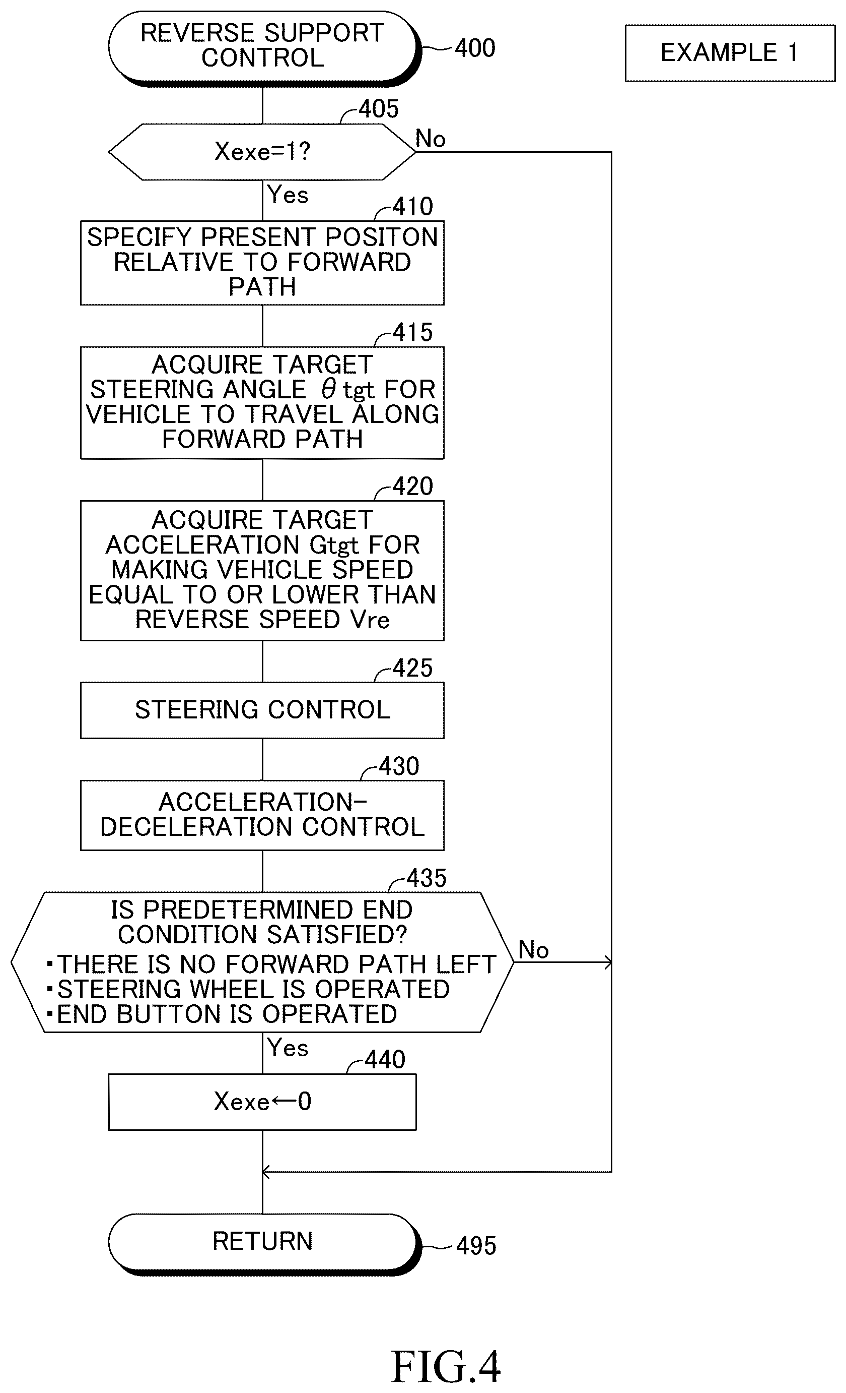 Patent US12583454 Figure 4 – Reverse support apparatus