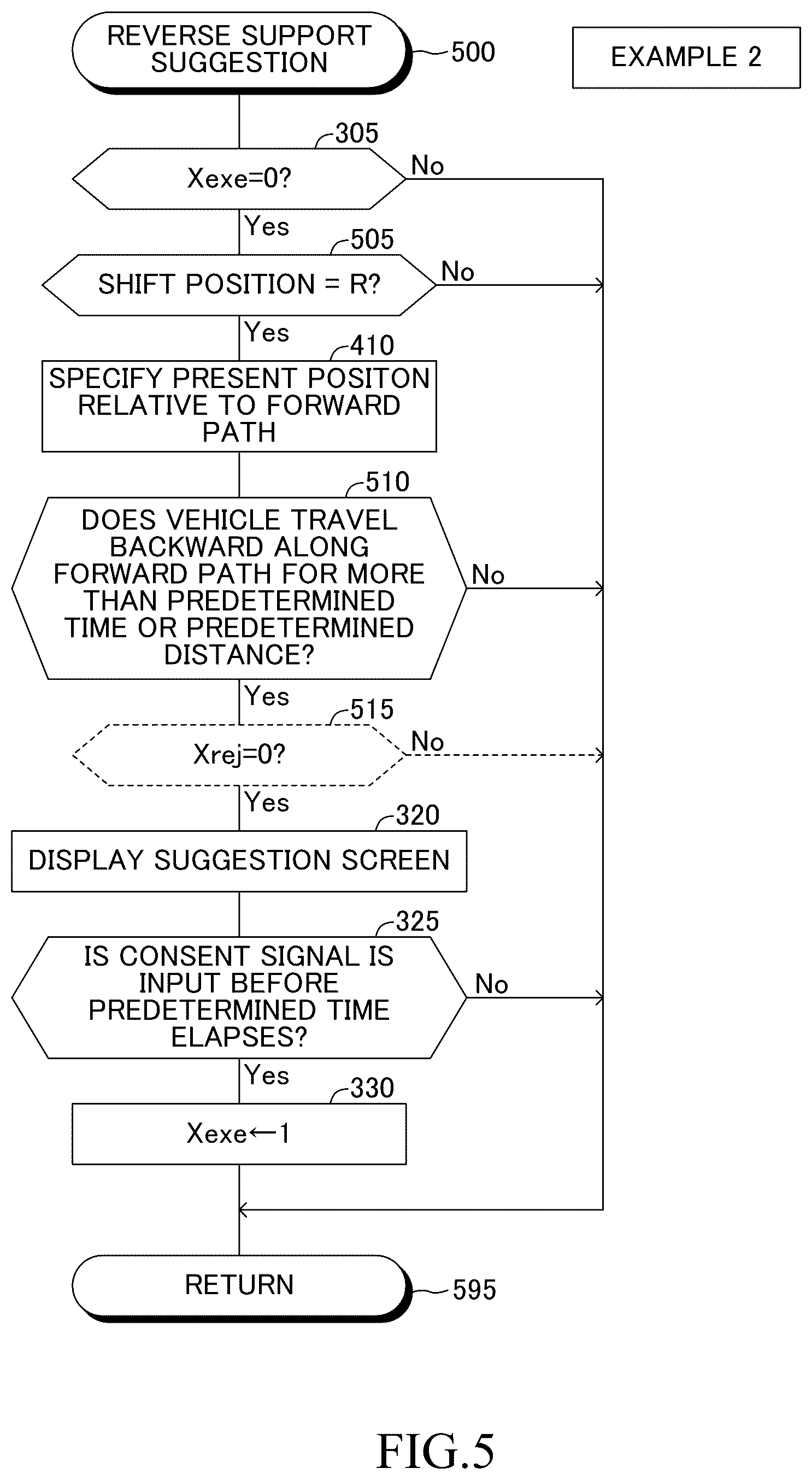Patent US12583454 Figure 5 – Reverse support apparatus