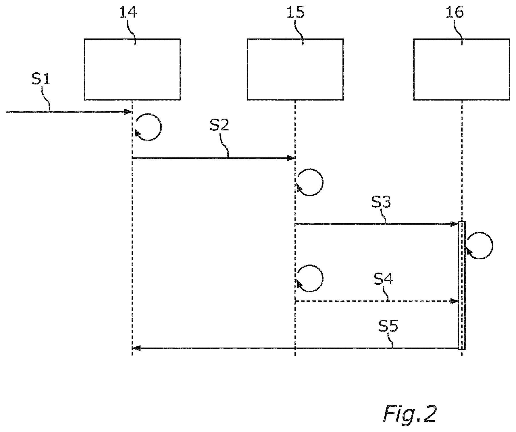 Patent US12583457 Figure 2 – Method for assisting a vehicle user during a lane change maneuver taking into account different areas in the surroundings of the vehicle, and driver assistance system for a vehicle