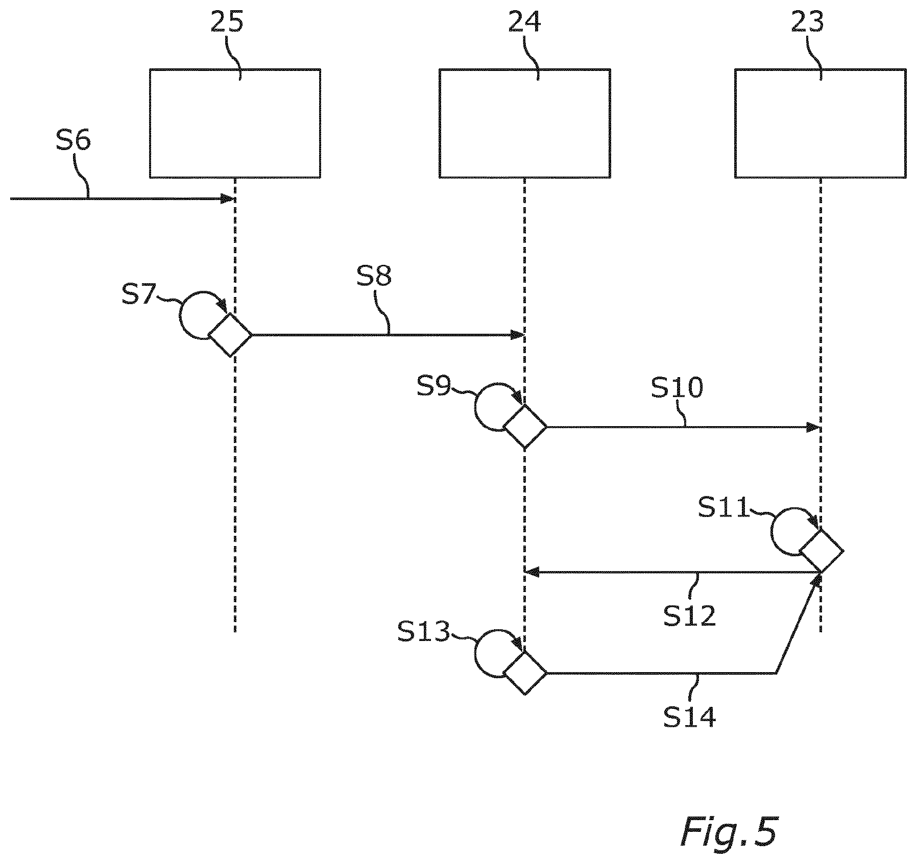 Patent US12583457 Figure 5 – Method for assisting a vehicle user during a lane change maneuver taking into account different areas in the surroundings of the vehicle, and driver assistance system for a vehicle
