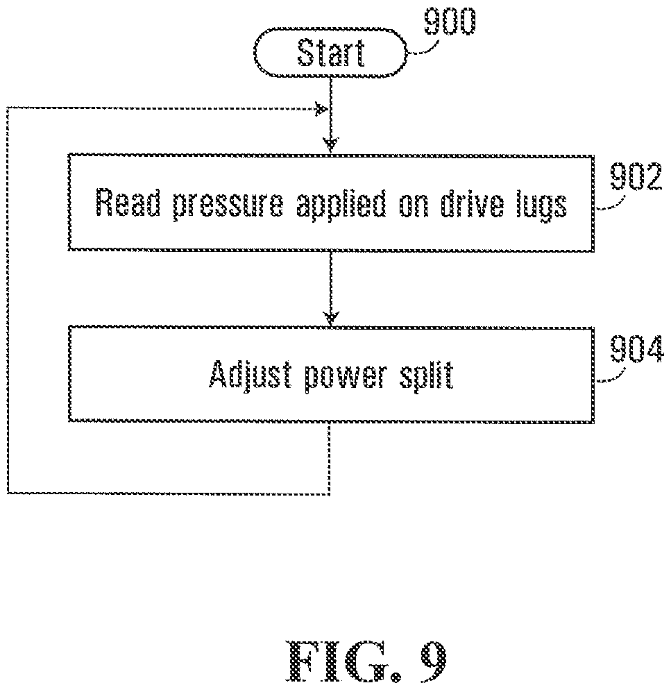 Patent US12583458 Figure 7 – Track drive mode management system and methods