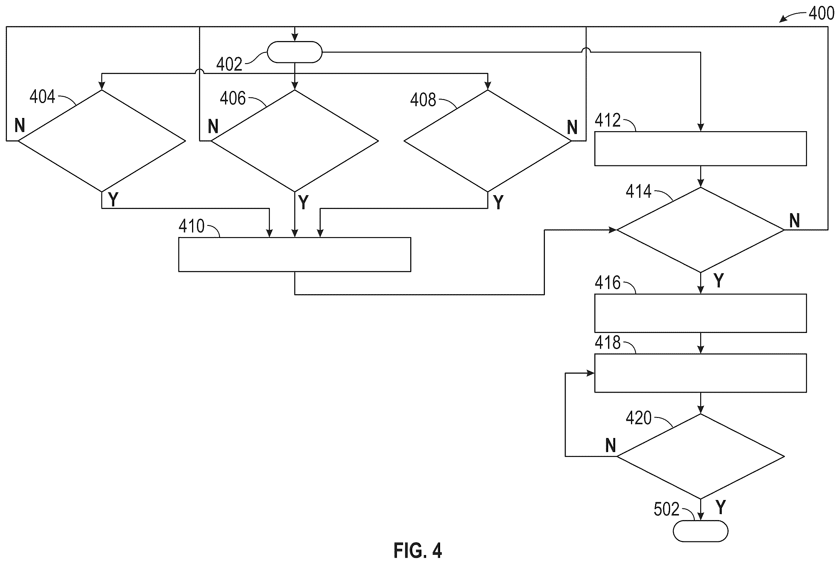 Patent US12583459 Figure 4 – Method to automatically rock free a stuck vehicle