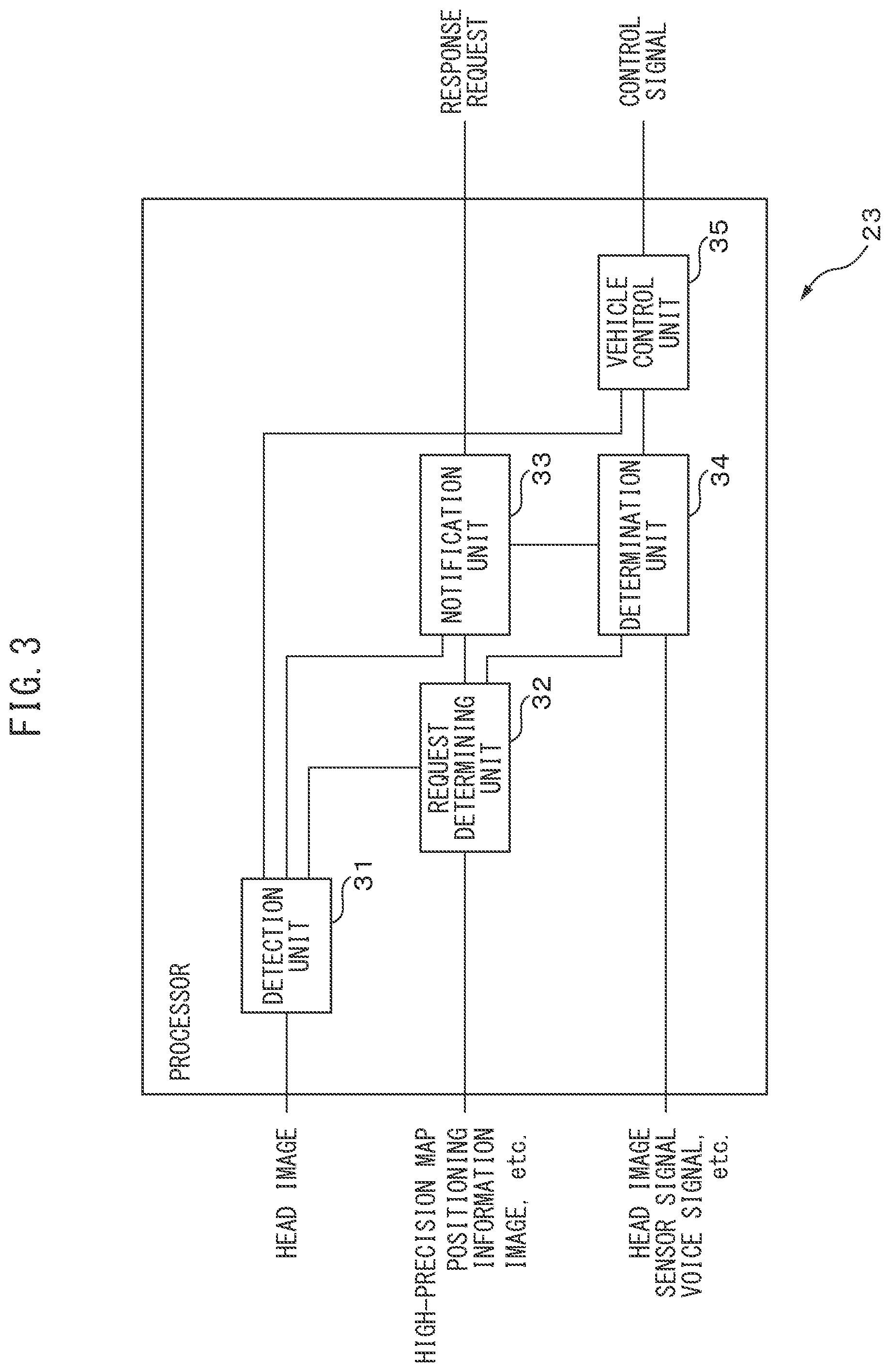 Patent US12583460 Figure 3 – Driving support device, method, and computer program for supporting driving