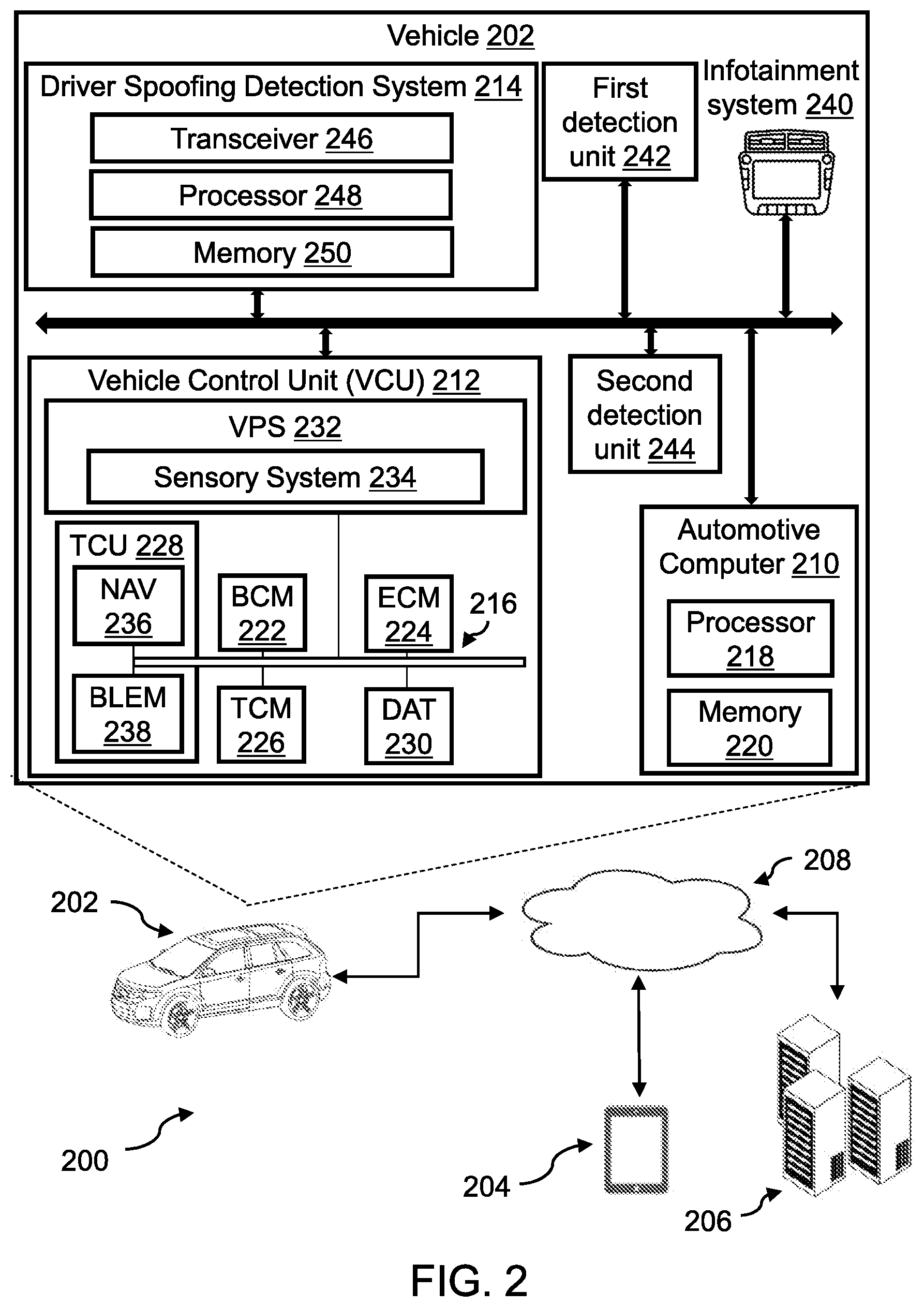 Patent US12583461 Figure 2 – Systems and methods for detecting driver behavior