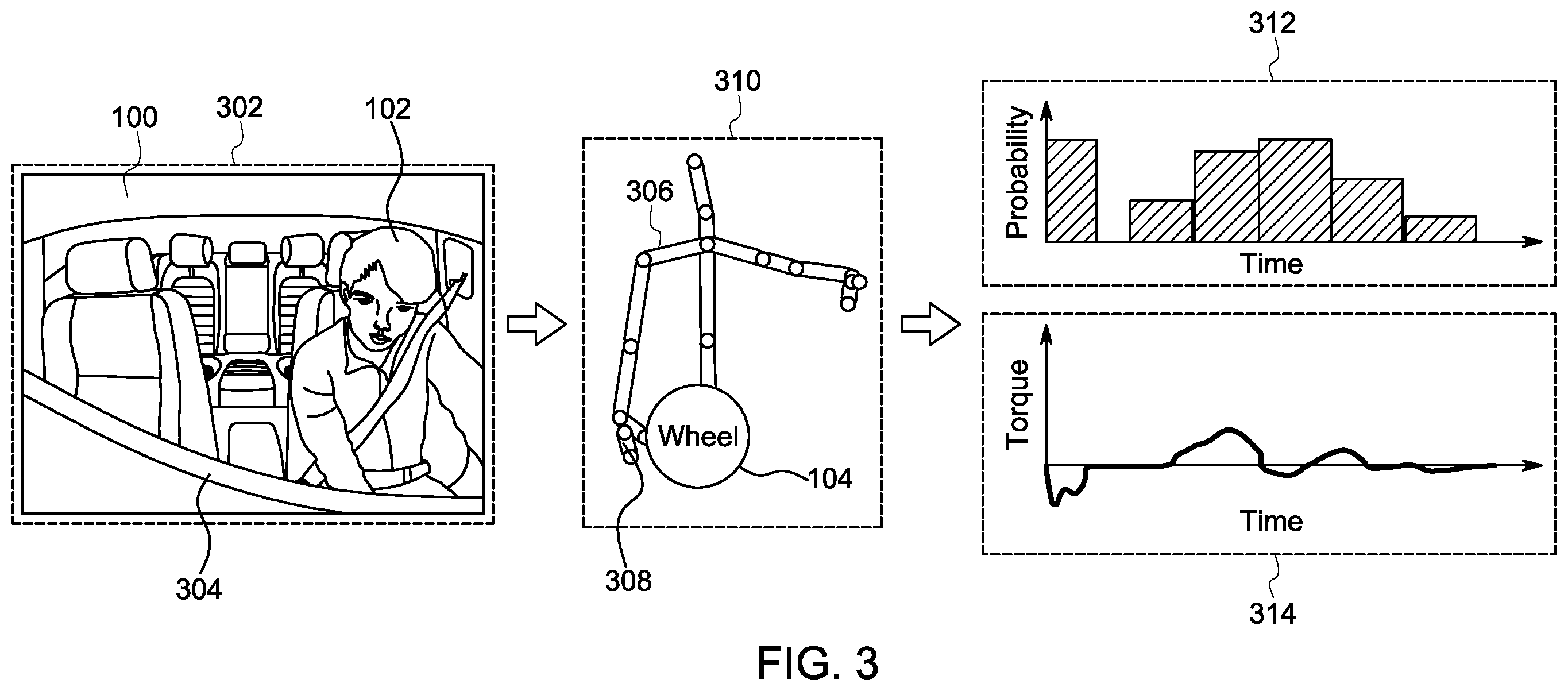 Patent US12583461 Figure 3 – Systems and methods for detecting driver behavior