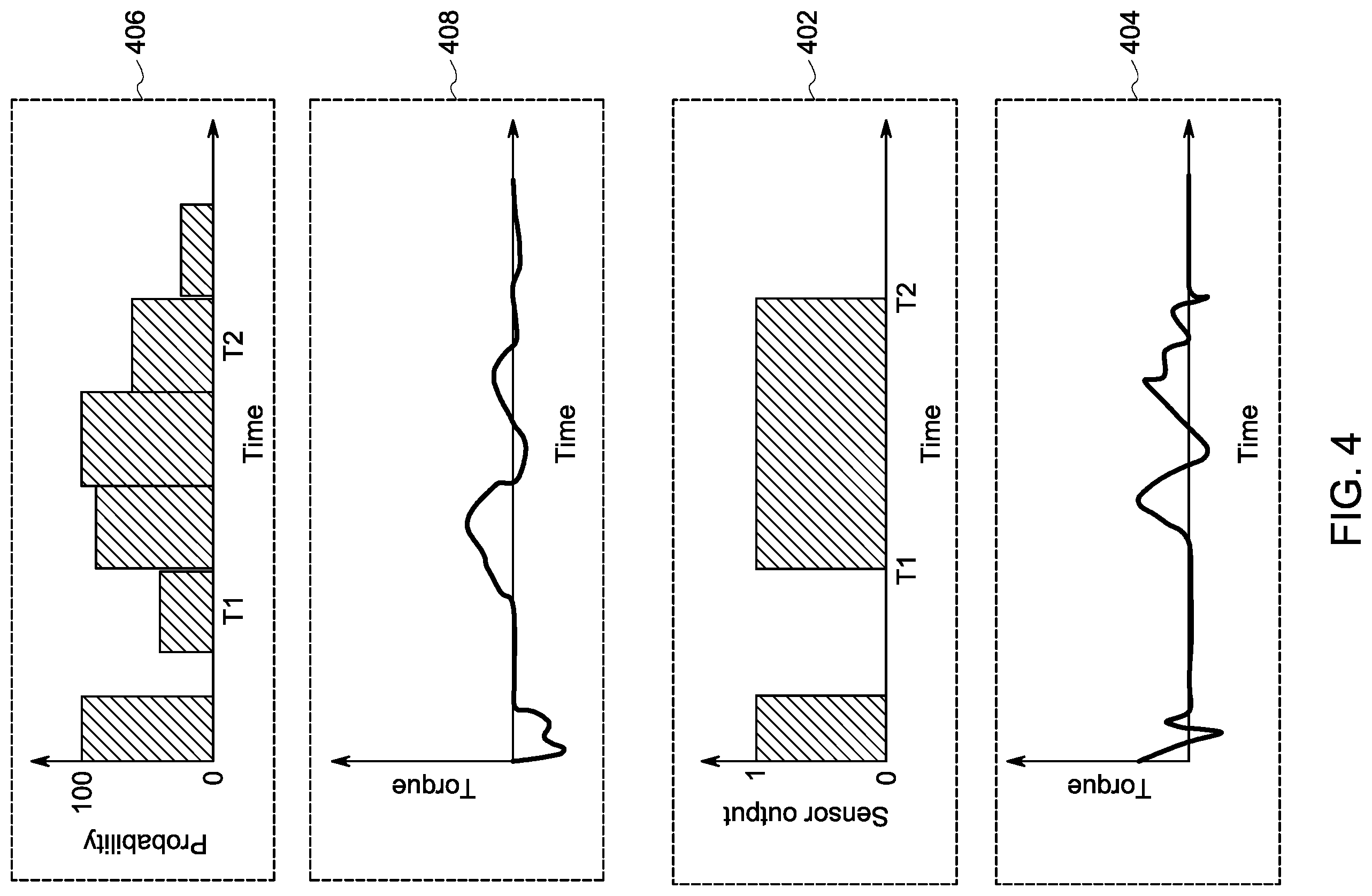 Patent US12583461 Figure 4 – Systems and methods for detecting driver behavior
