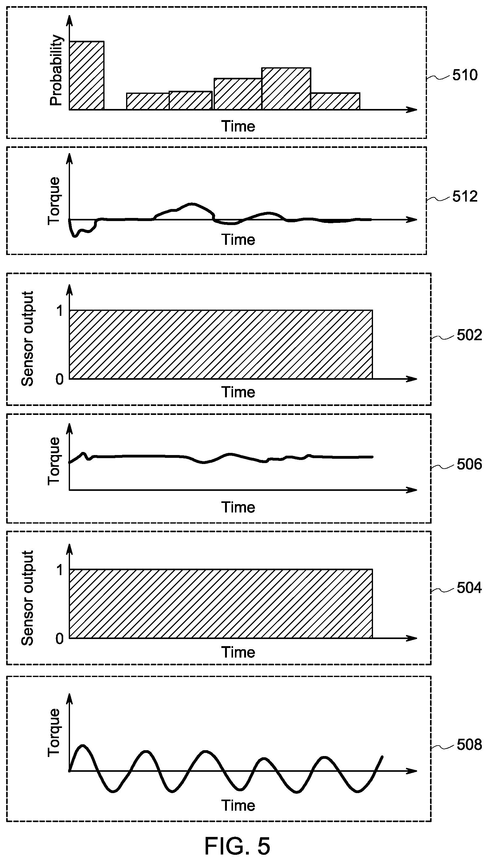 Patent US12583461 Figure 5 – Systems and methods for detecting driver behavior